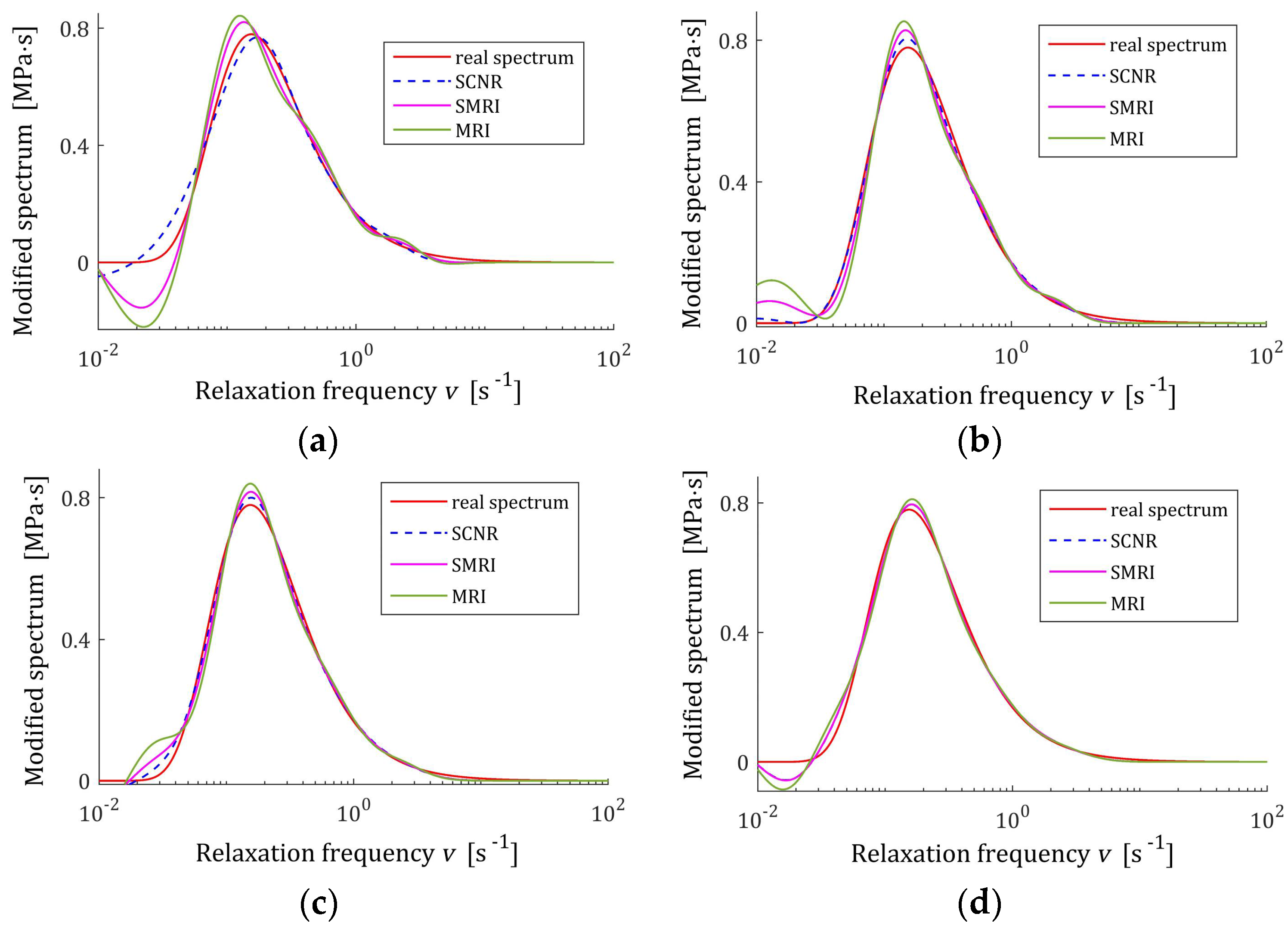 Polymers 17 00031 g020
