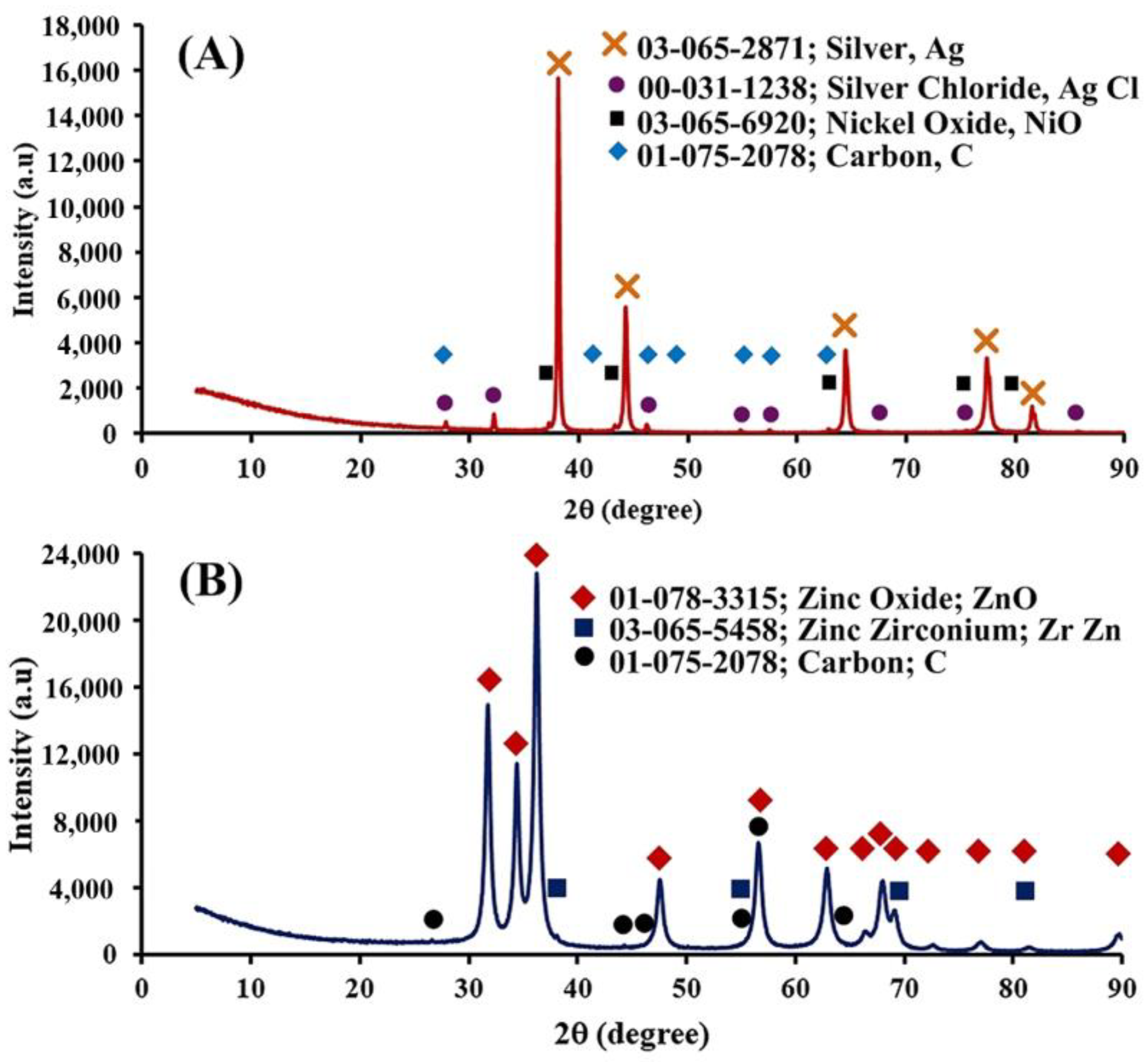 Polymers 17 00032 g003