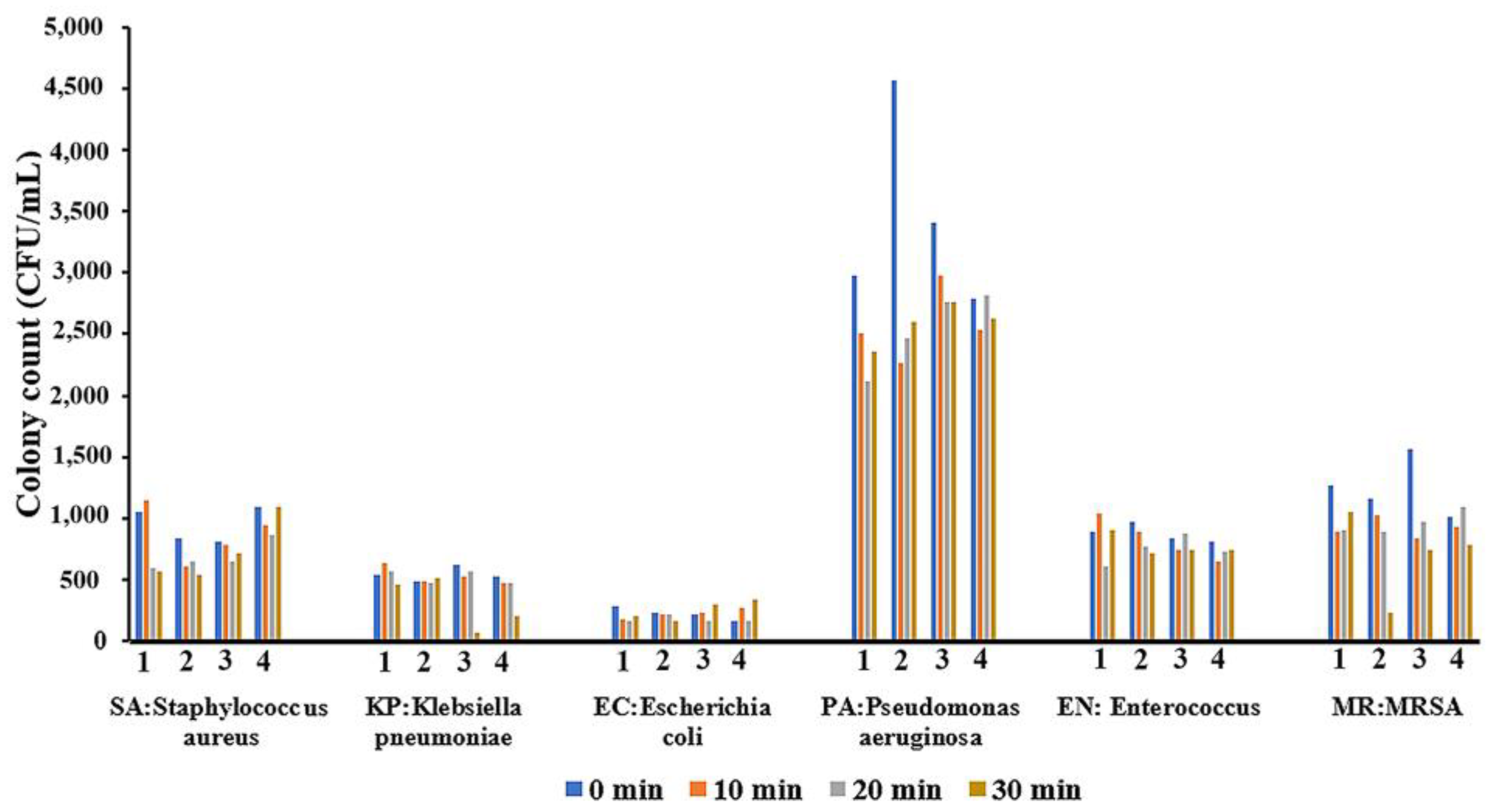 Polymers 17 00032 g007
