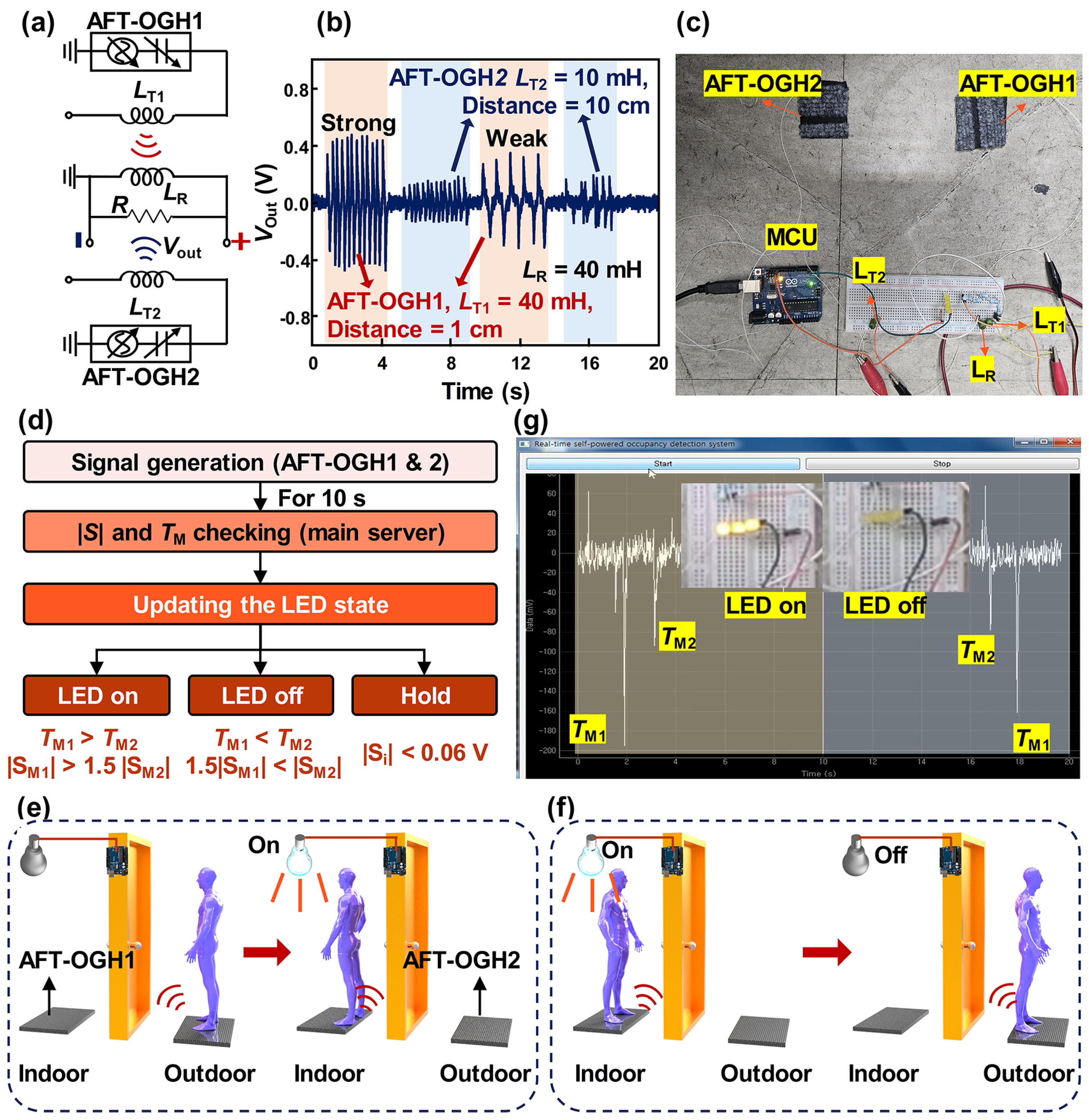Polymers 17 00034 g005