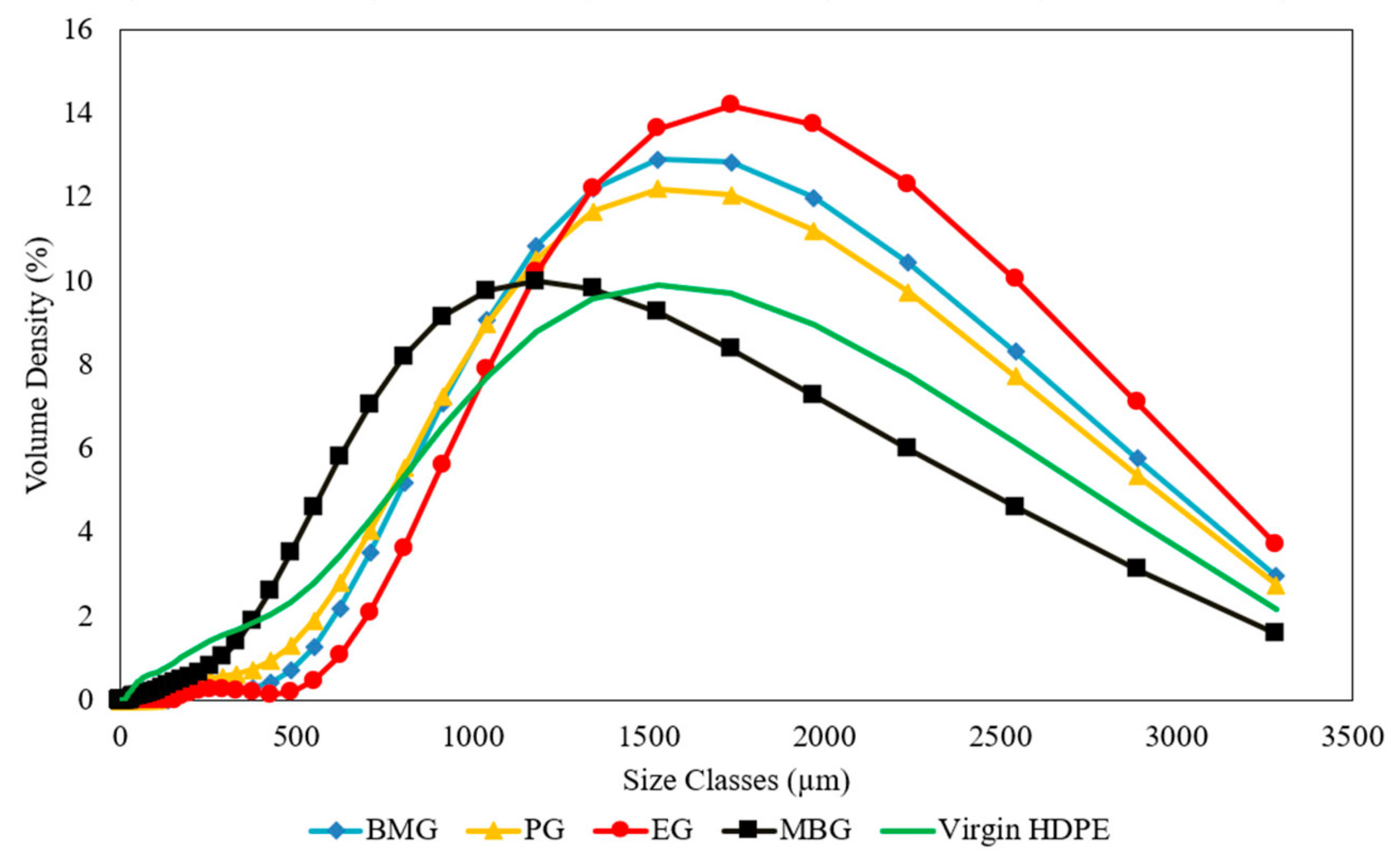 Polymers 17 00035 g001