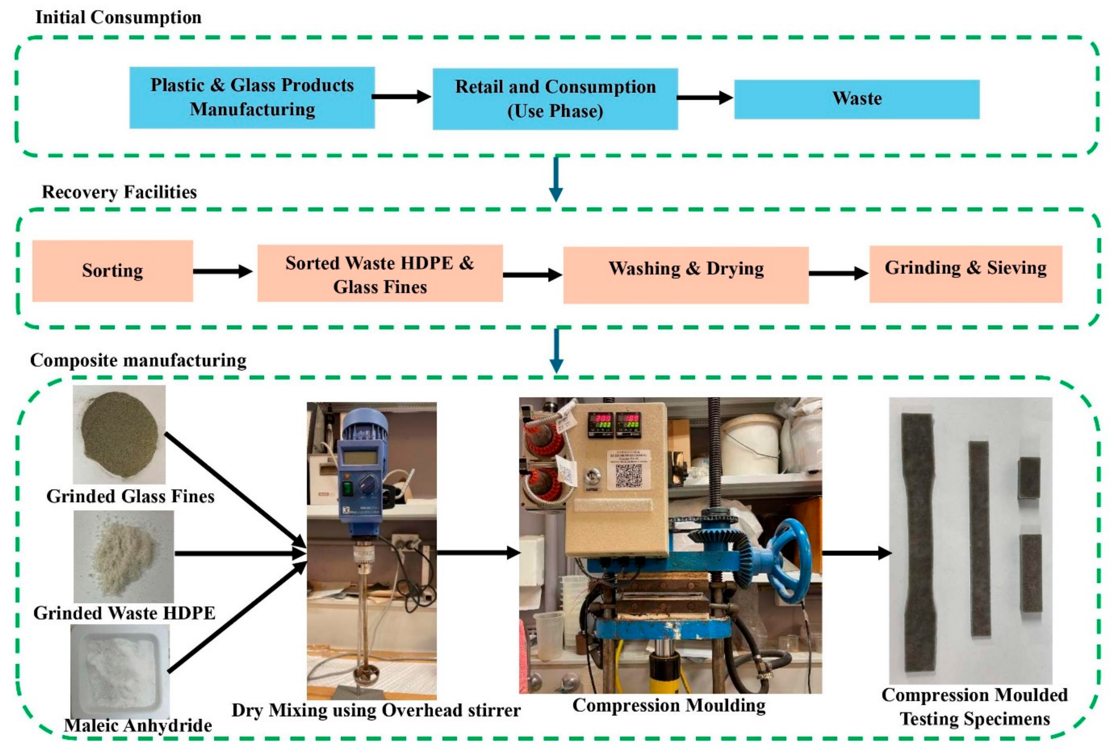 Polymers 17 00035 g002
