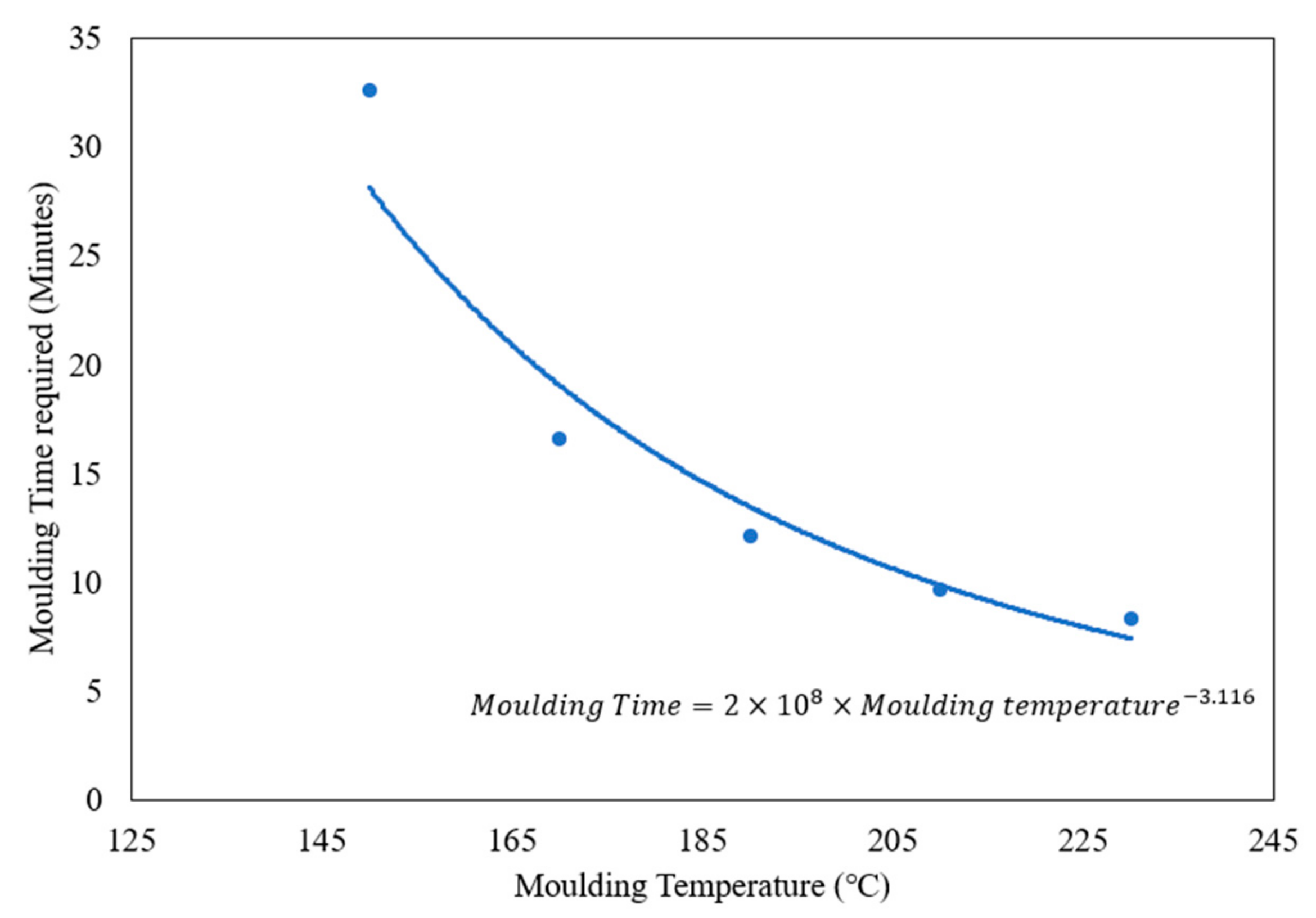 Polymers 17 00035 g003