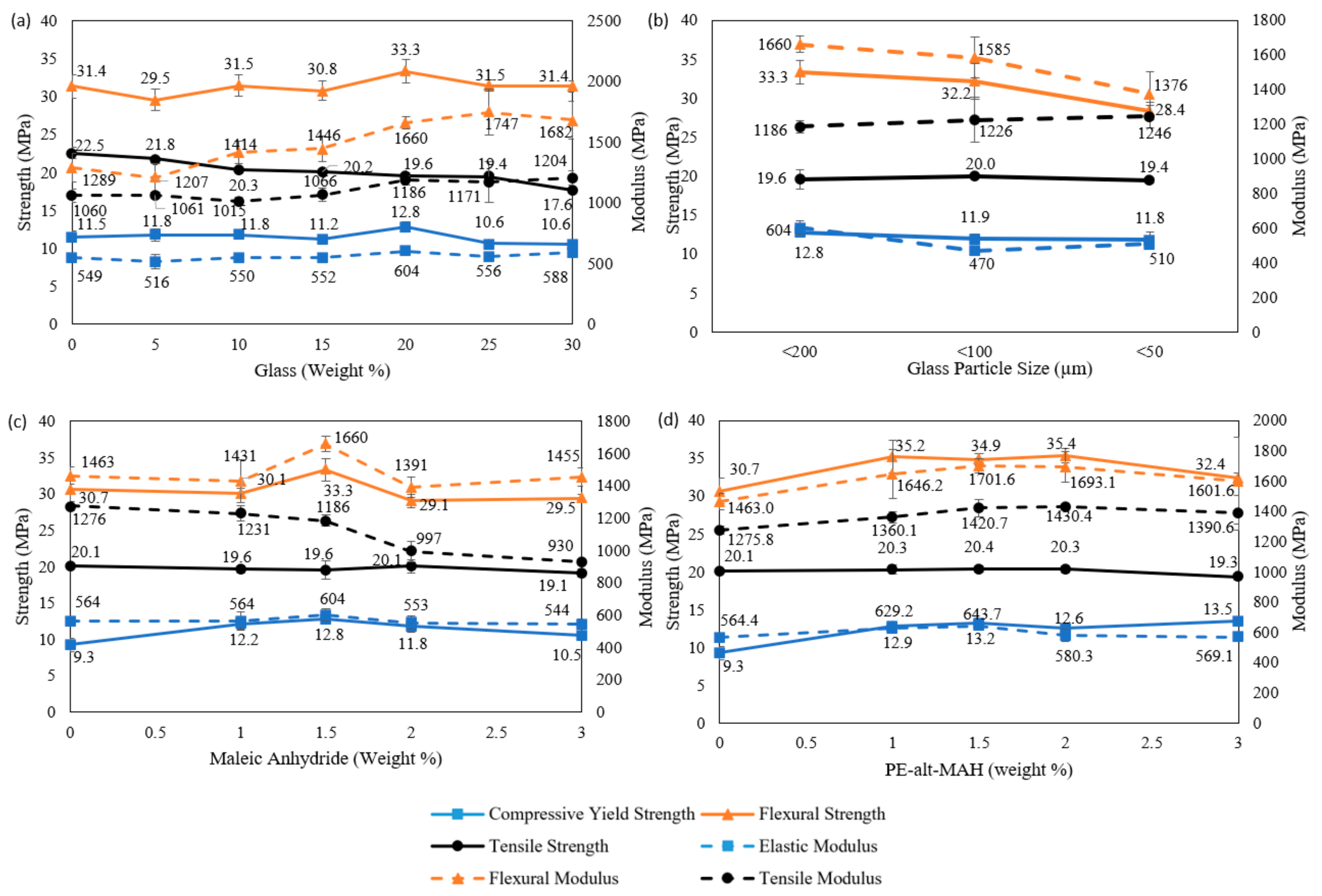 Polymers 17 00035 g005