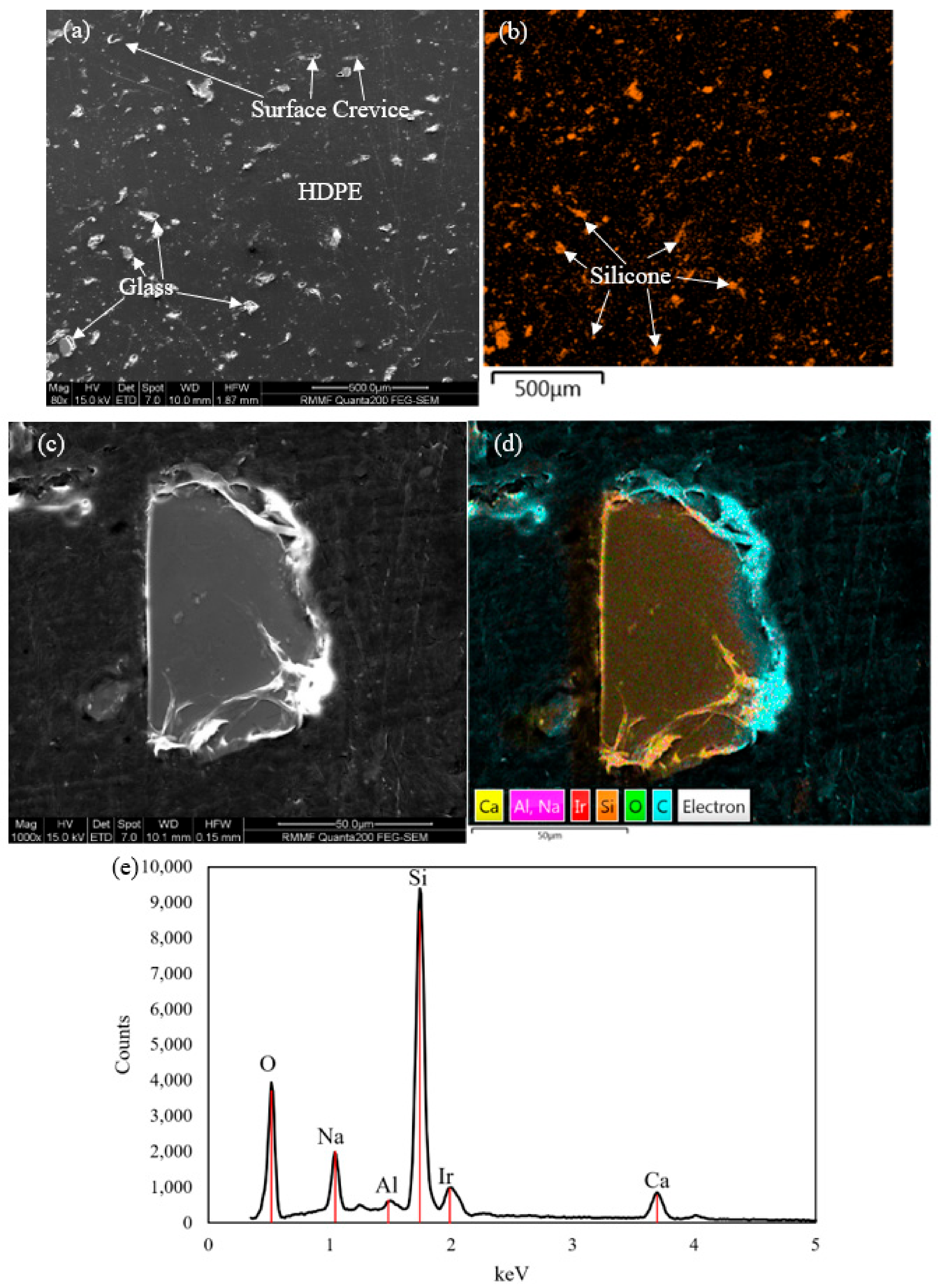 Polymers 17 00035 g007
