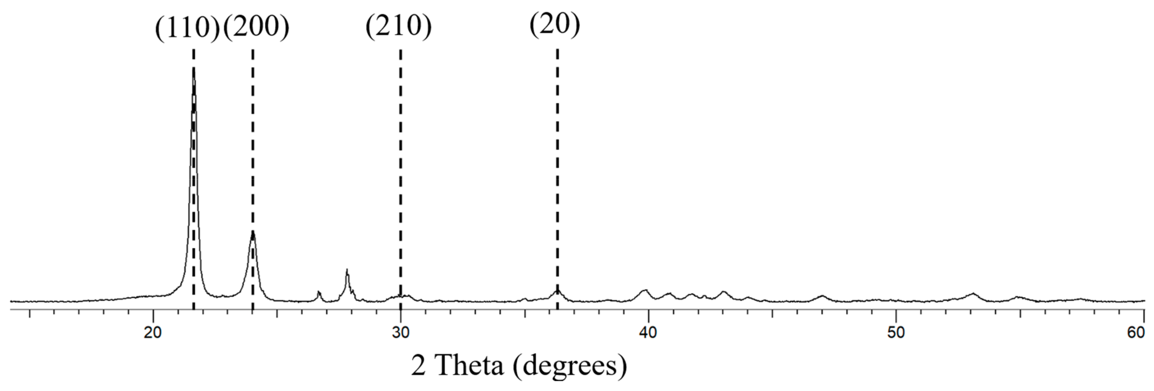 Polymers 17 00035 g012