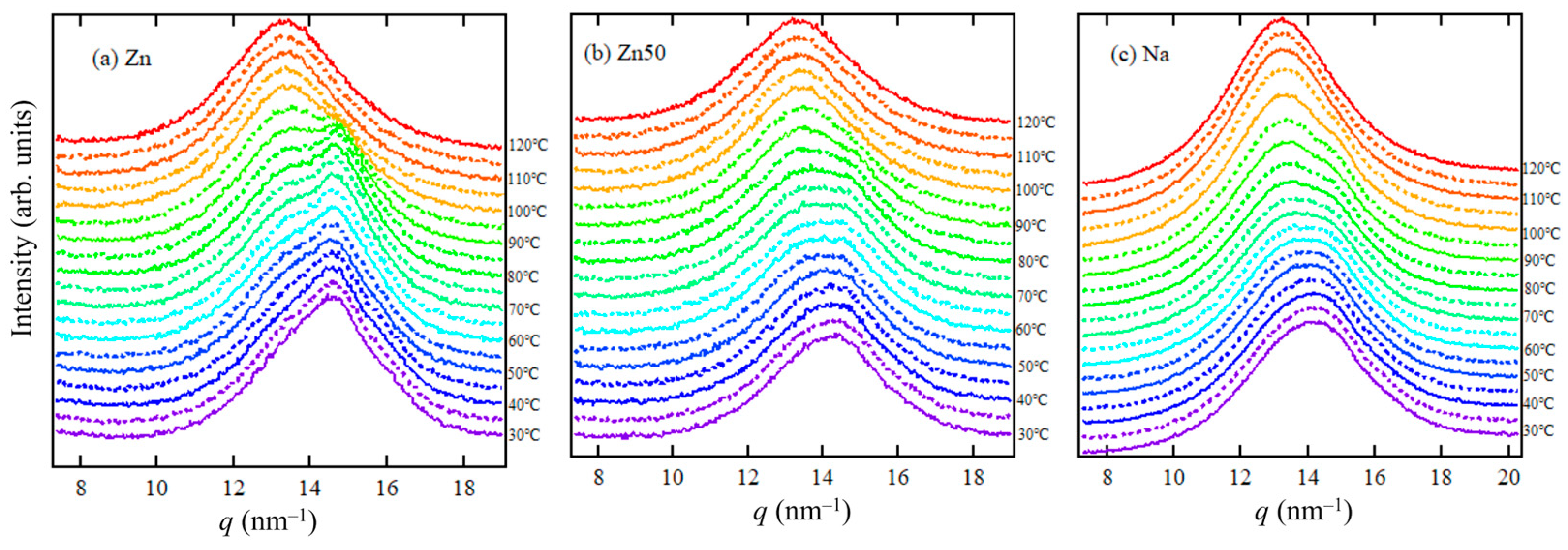 Polymers 17 00037 g003