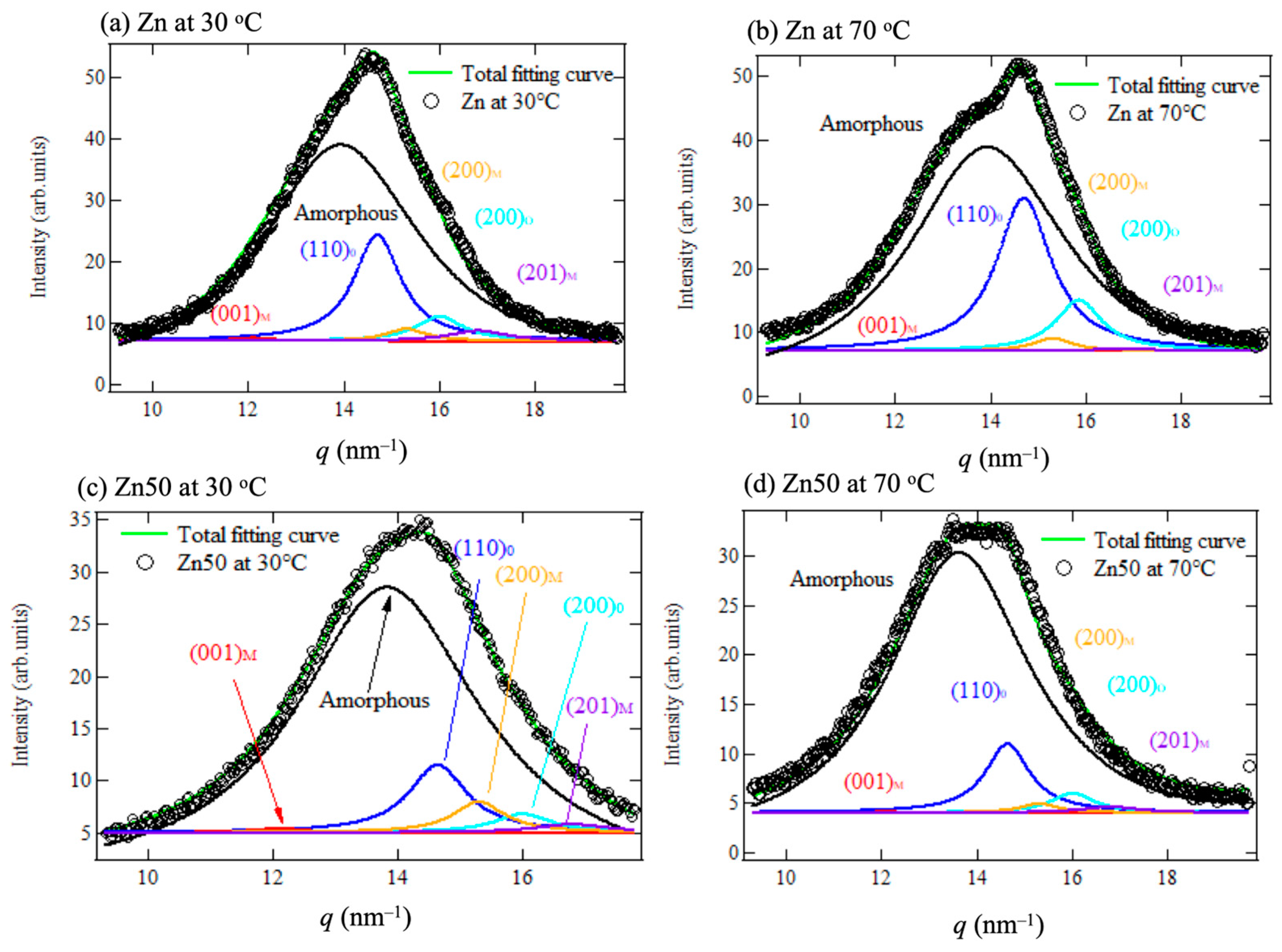 Polymers 17 00037 g004