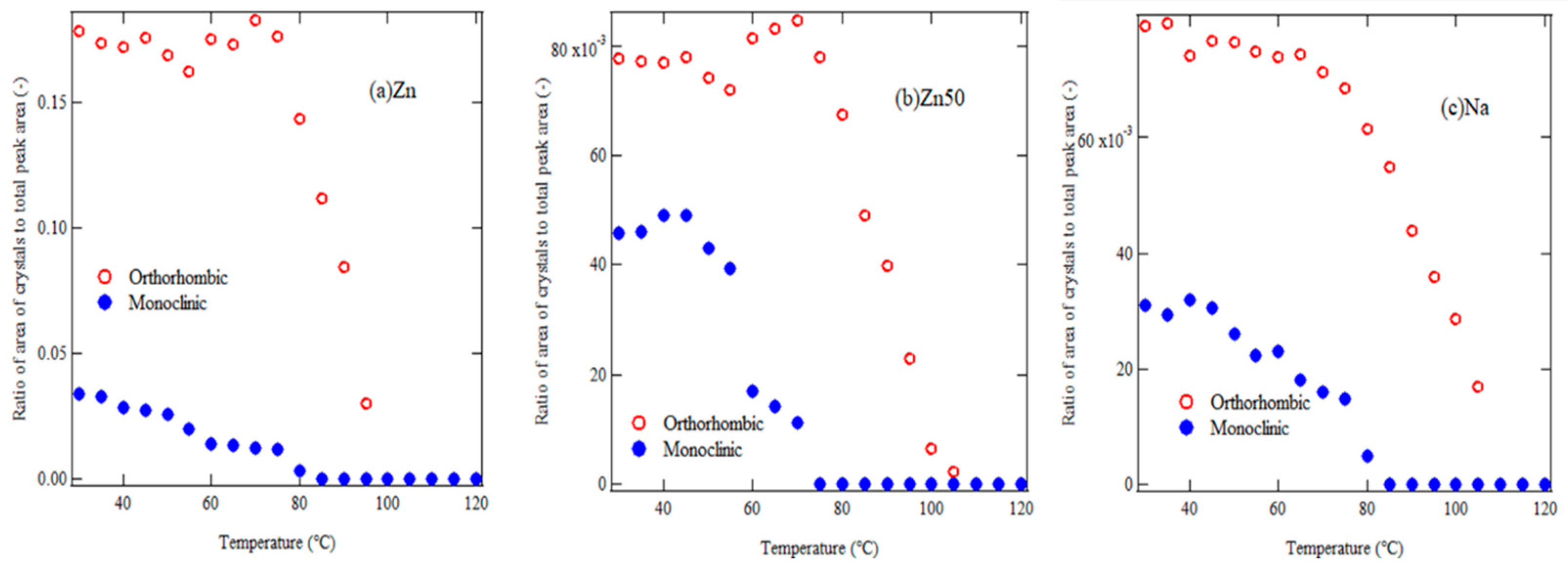 Polymers 17 00037 g006