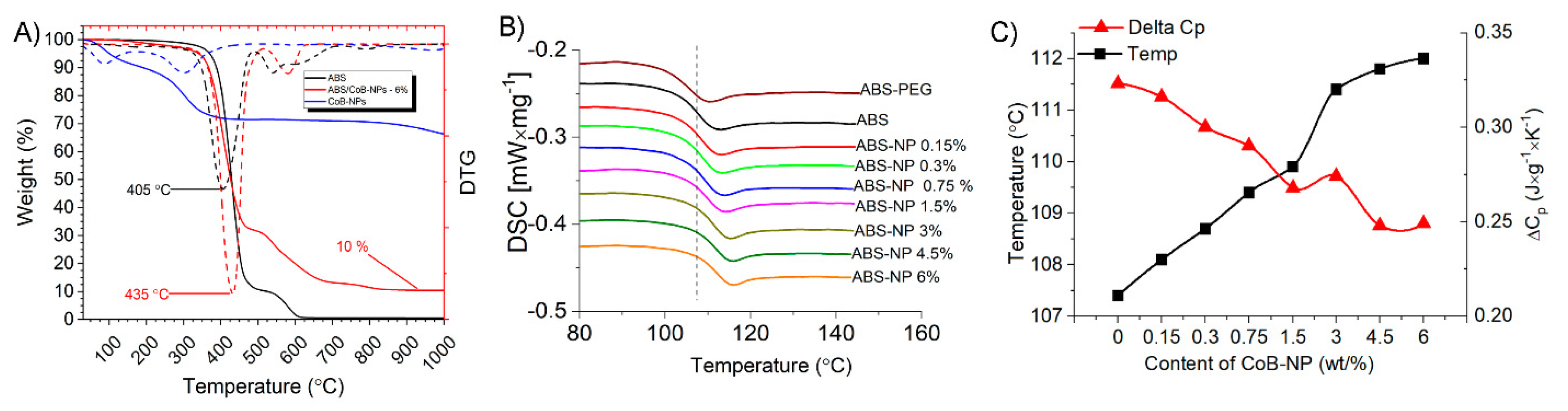 Polymers 17 00038 g002