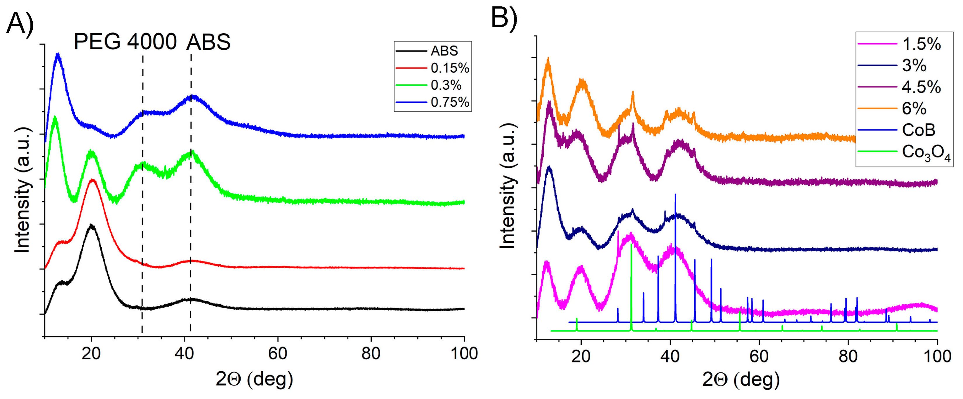 Polymers 17 00038 g003