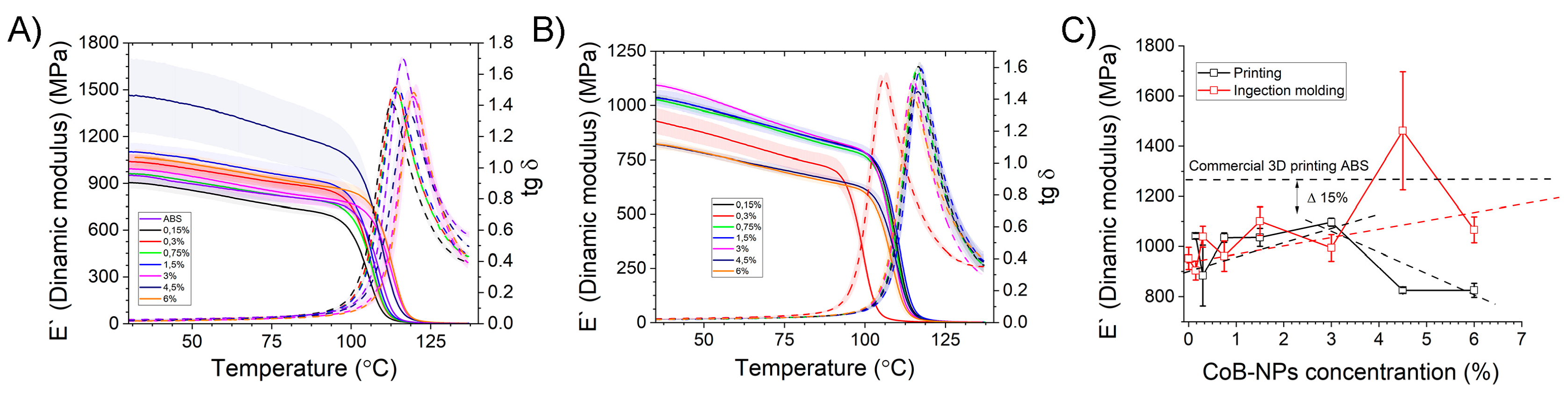 Polymers 17 00038 g004