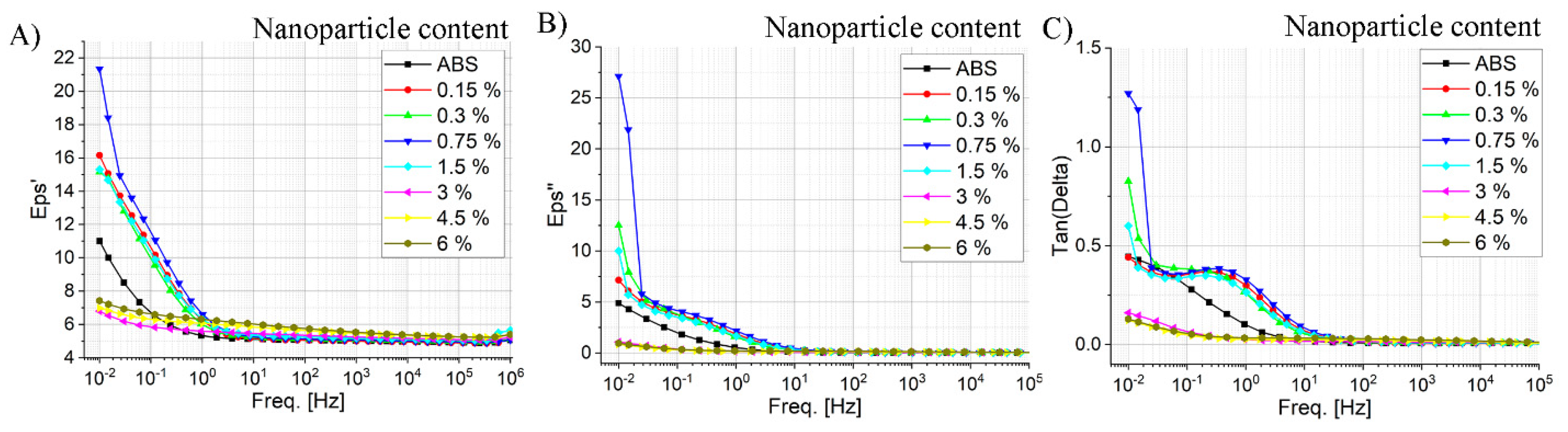 Polymers 17 00038 g007