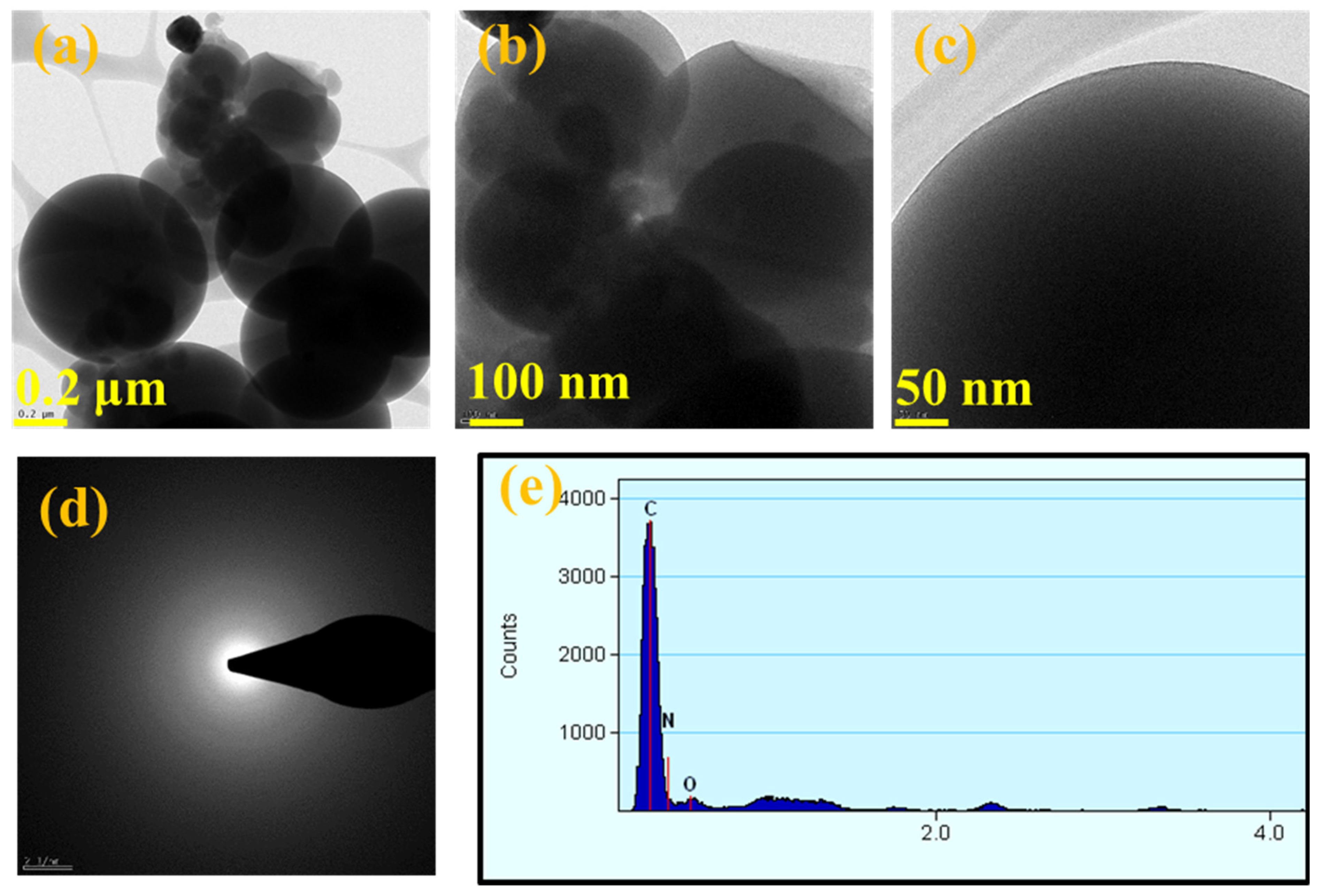Polymers 17 00039 g002