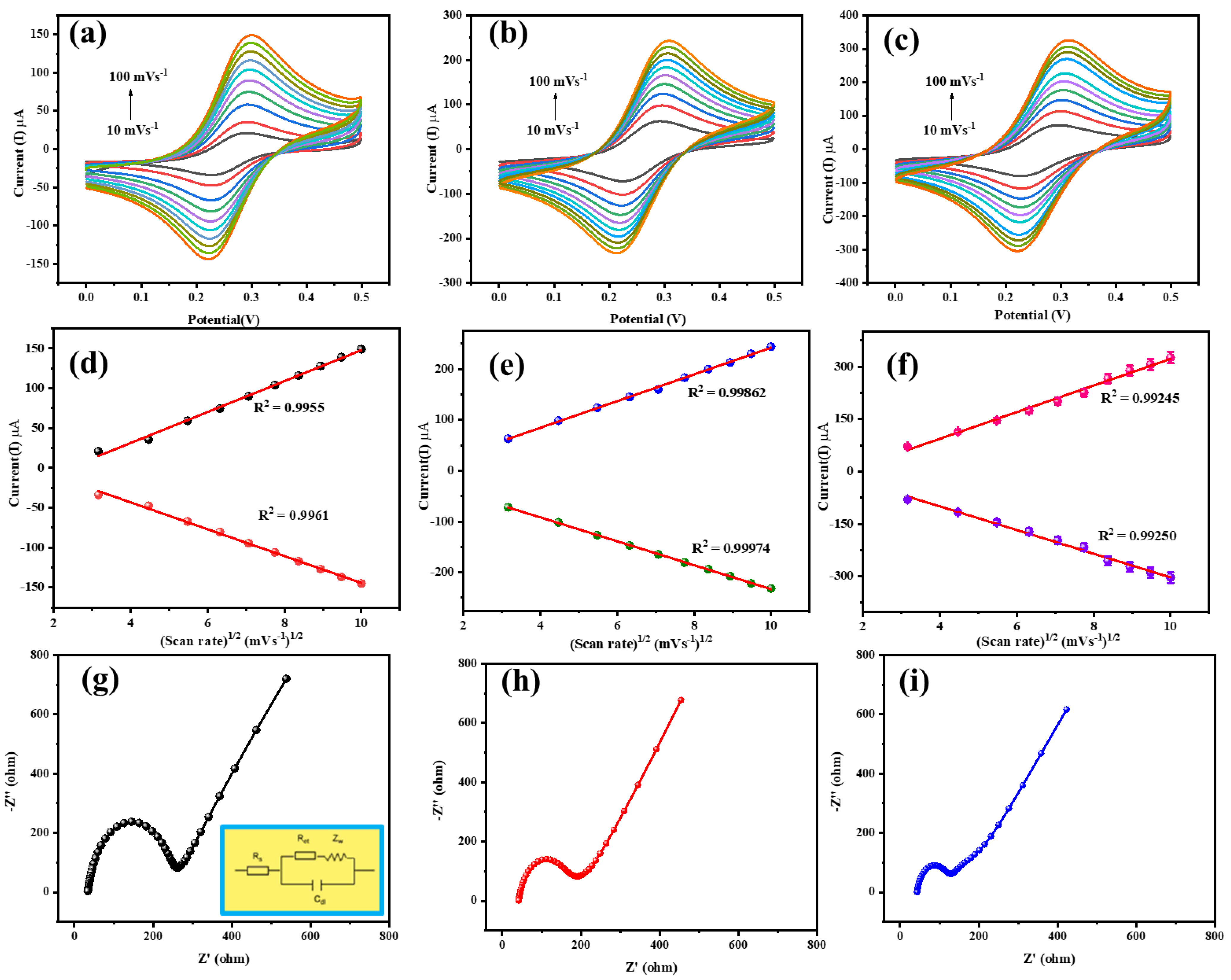 Polymers 17 00039 g003
