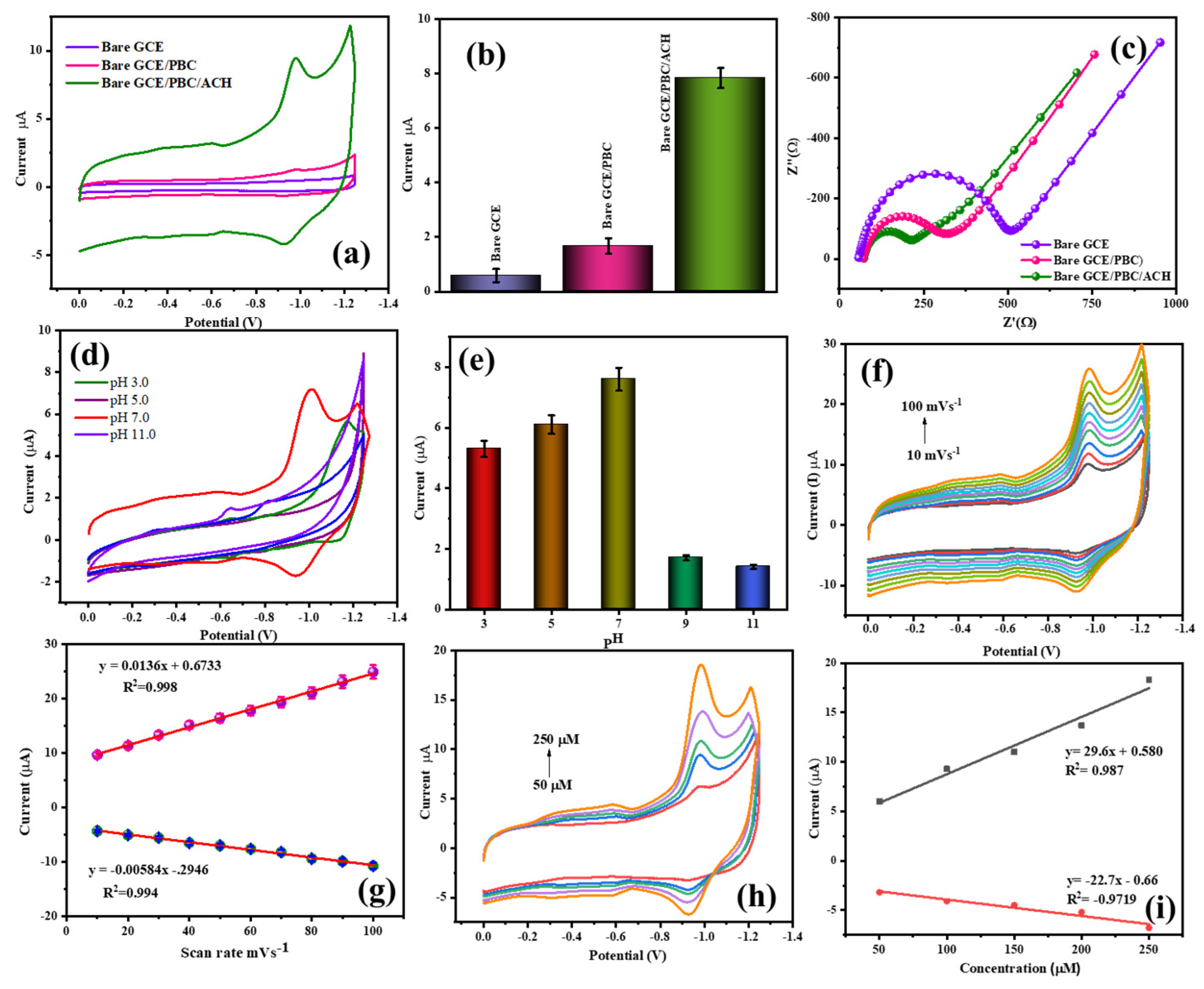 Polymers 17 00039 g004