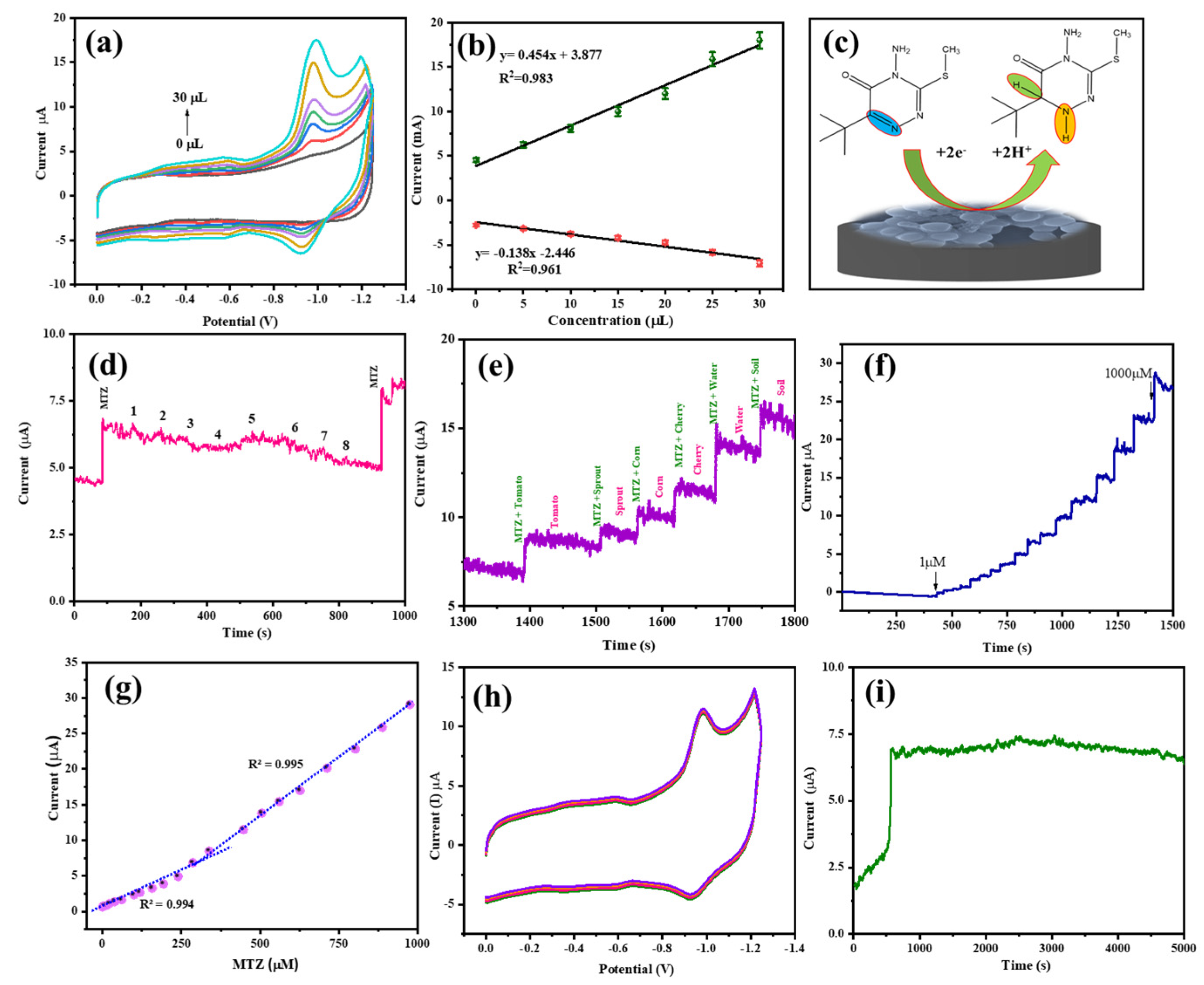 Polymers 17 00039 g005