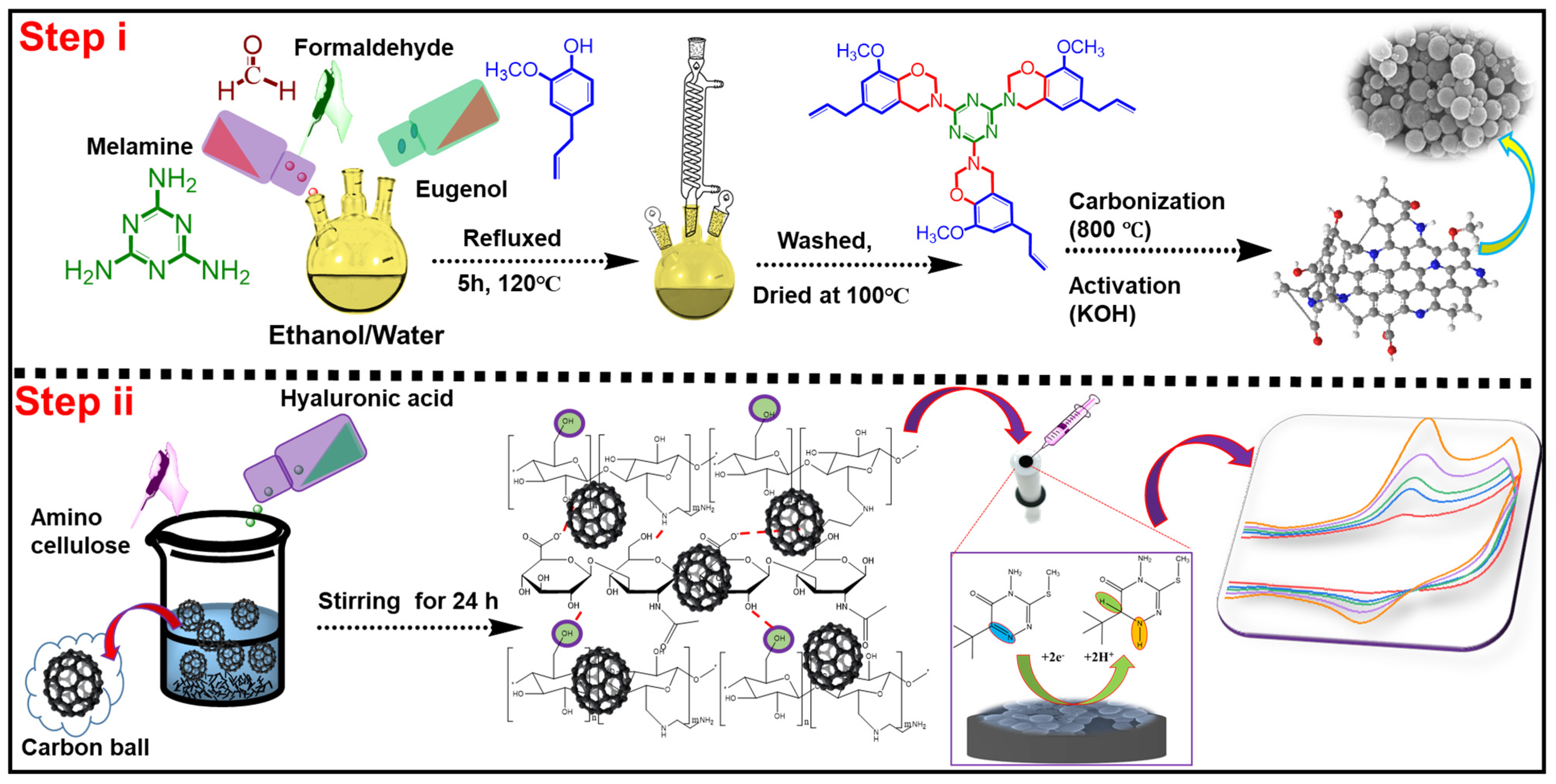 Polymers 17 00039 sch002