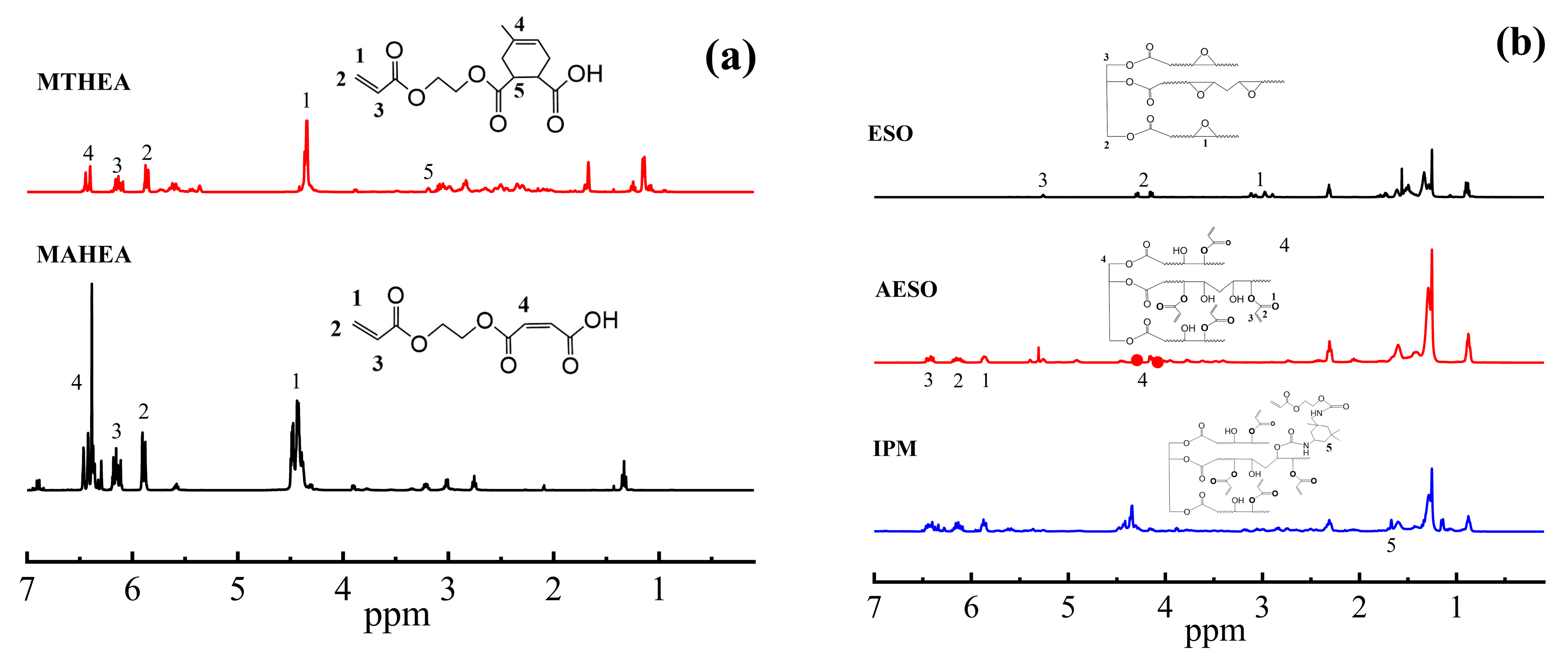 Polymers 17 00040 g002