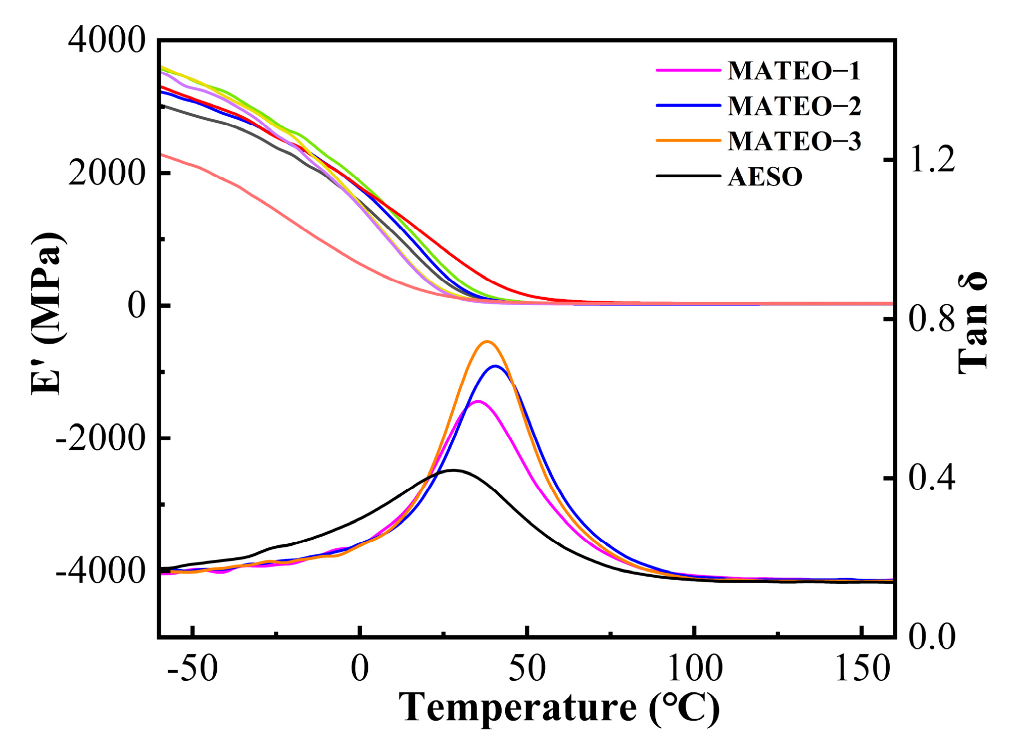 Polymers 17 00040 g006