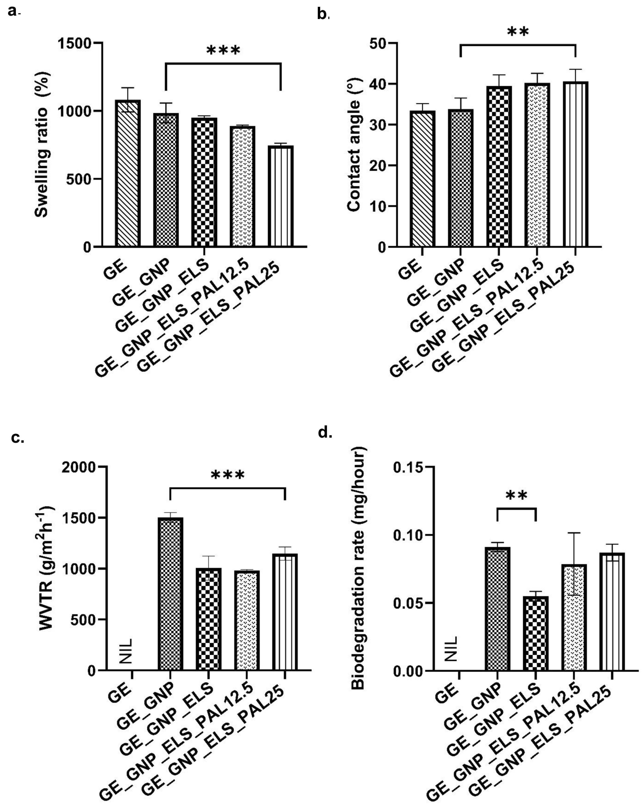 Polymers 17 00041 g003