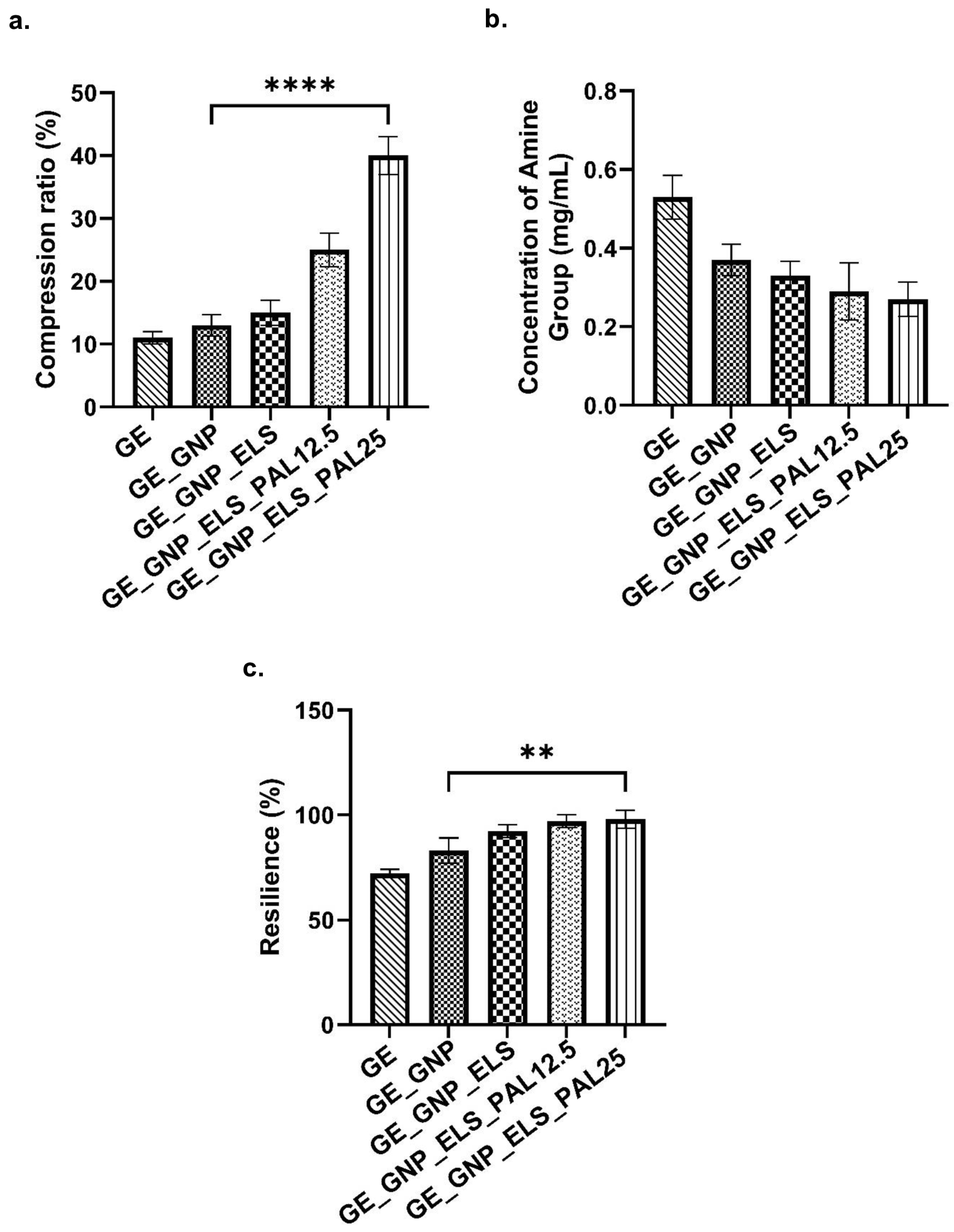 Polymers 17 00041 g004
