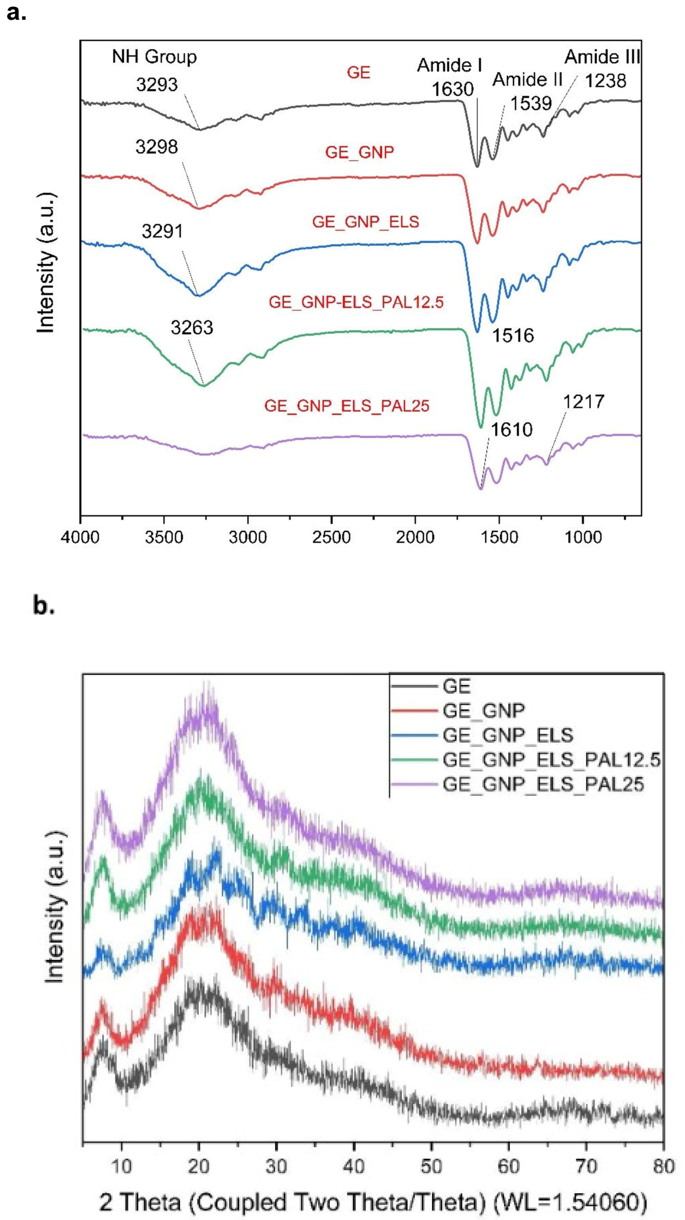Polymers 17 00041 g005