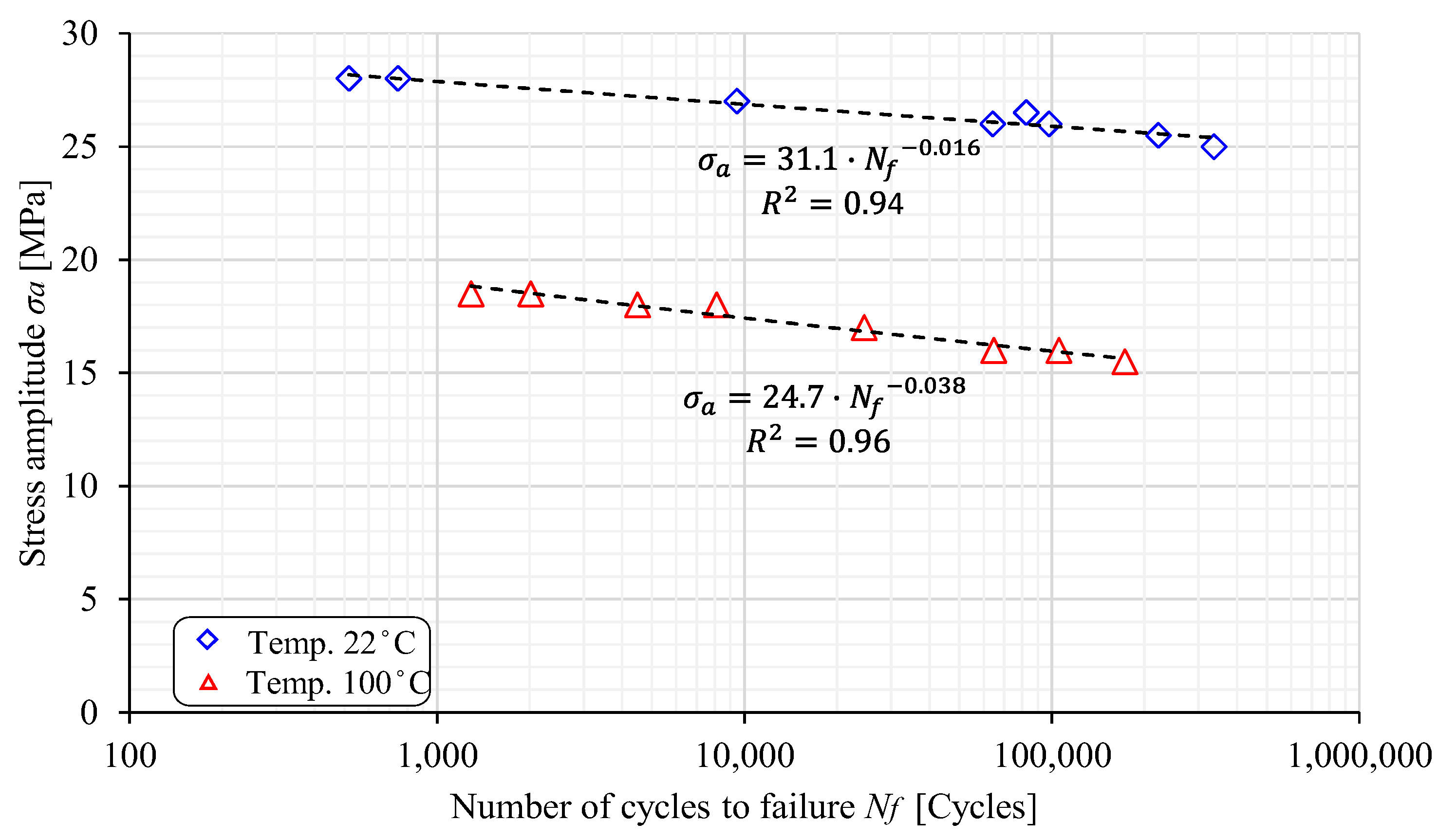 Polymers 17 00042 g007