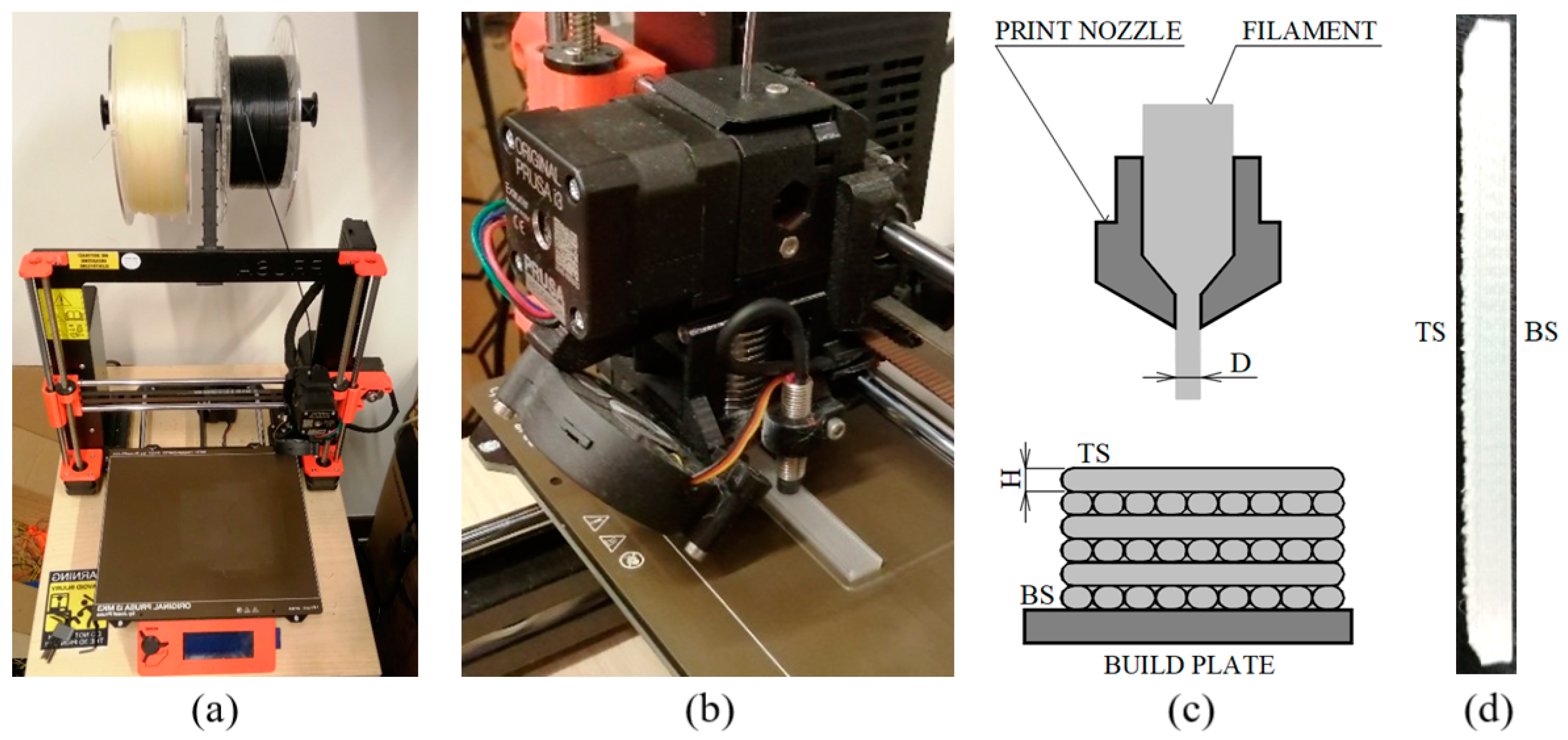 Polymers 17 00043 g001