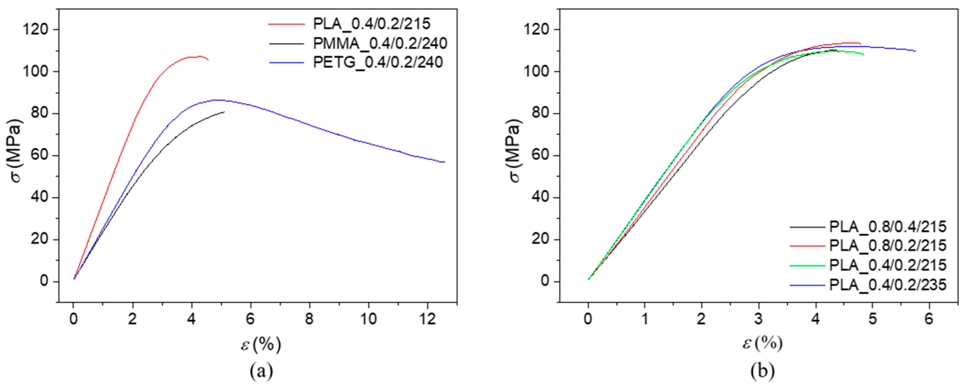 Polymers 17 00043 g005