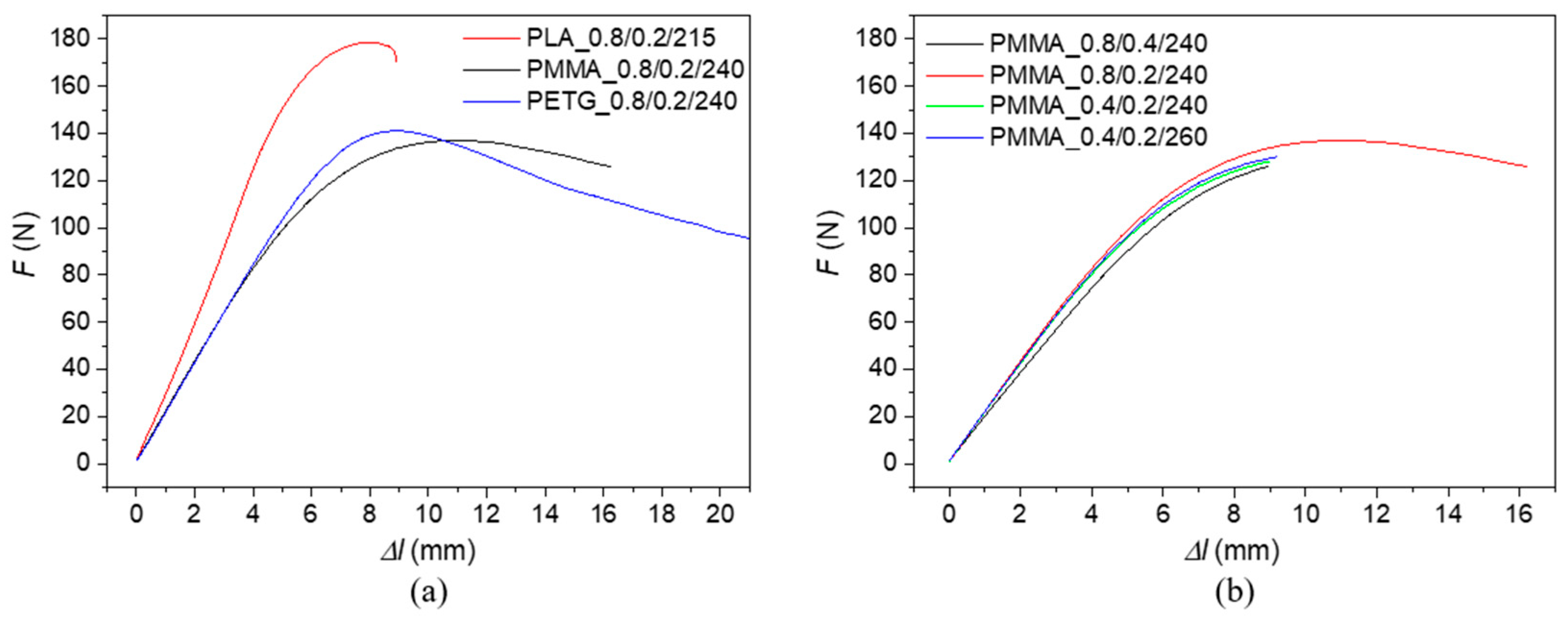 Polymers 17 00043 g006