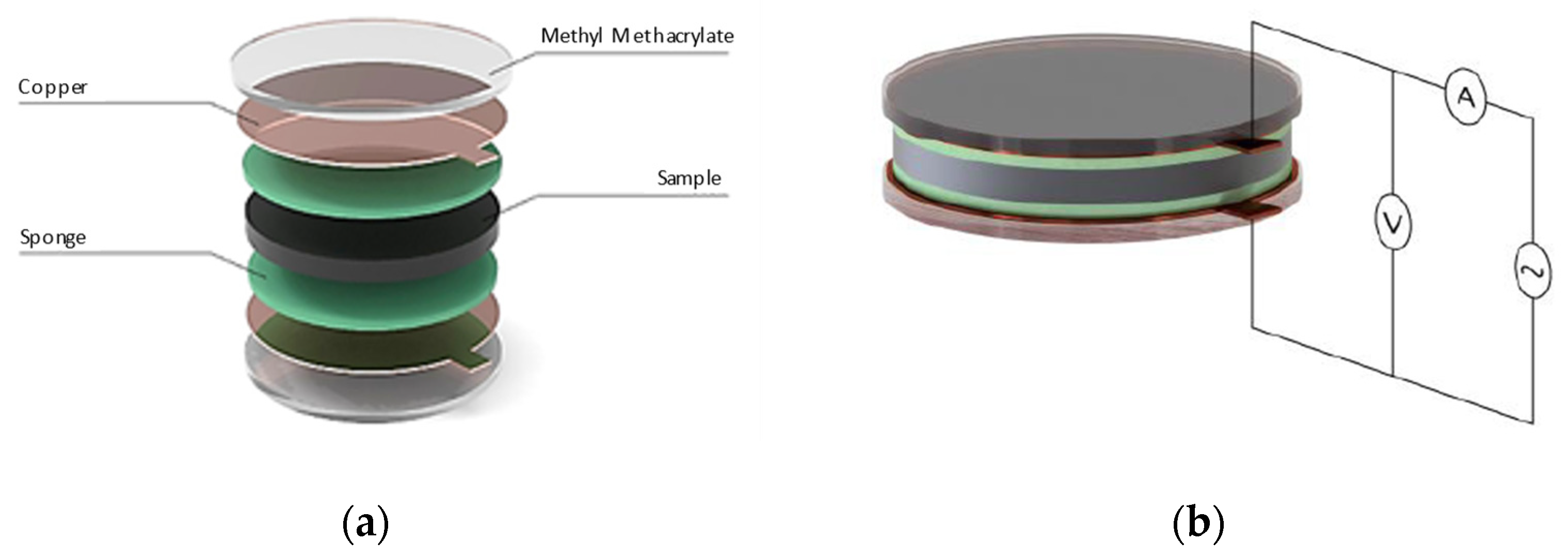 Polymers 17 00047 g002