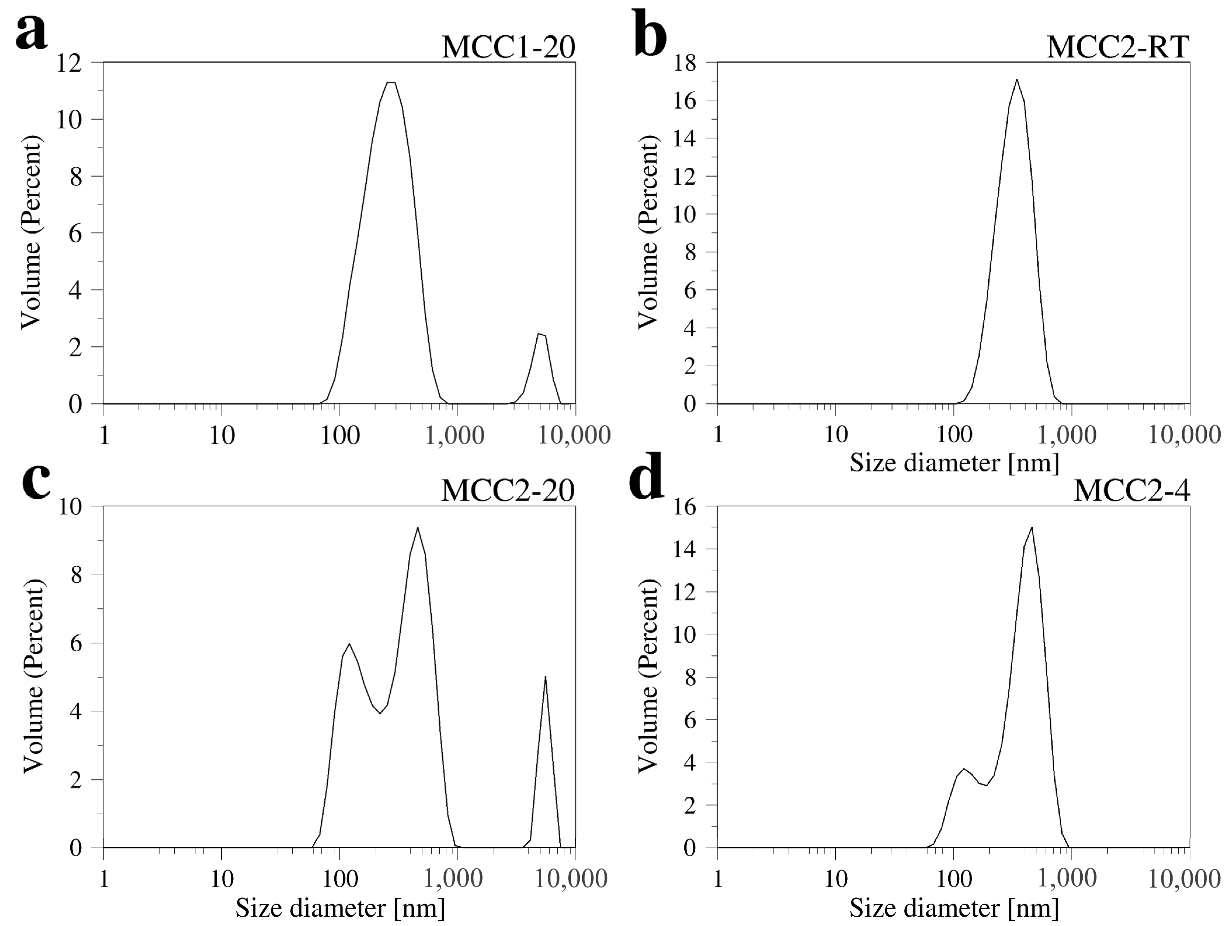 Polymers 17 00048 g008