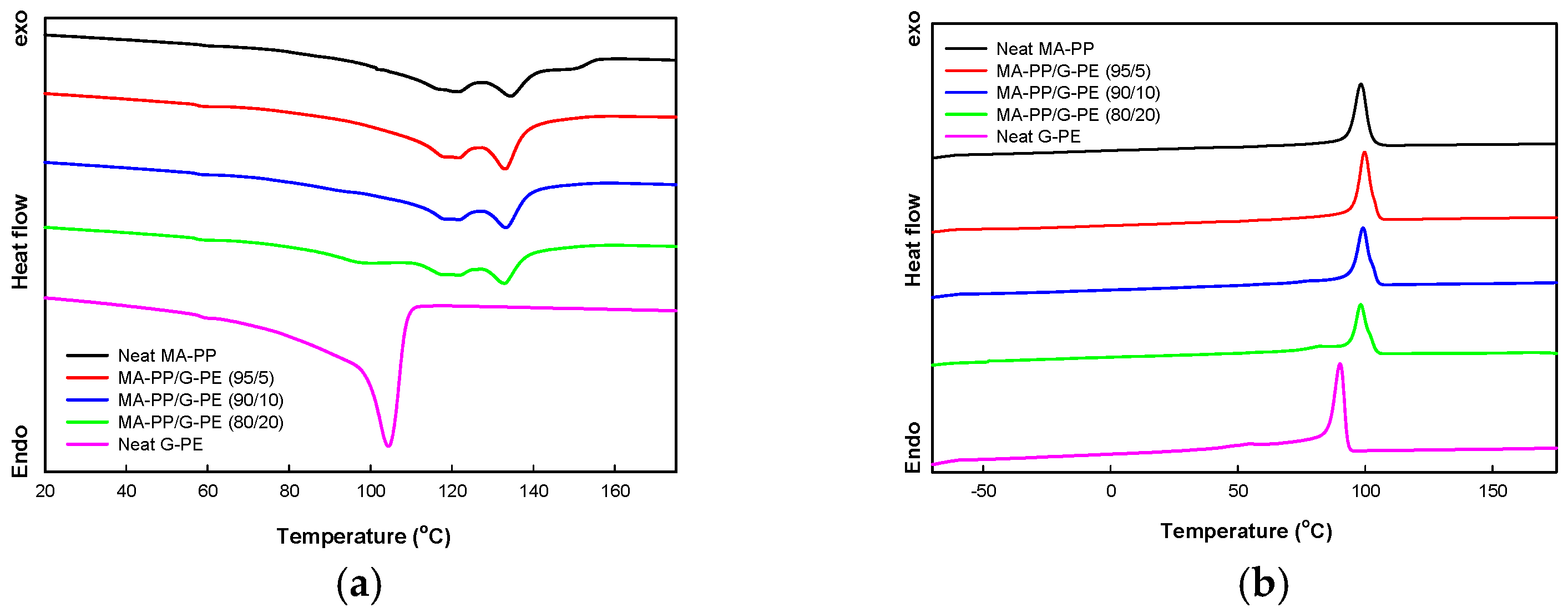 Polymers 17 00049 g004