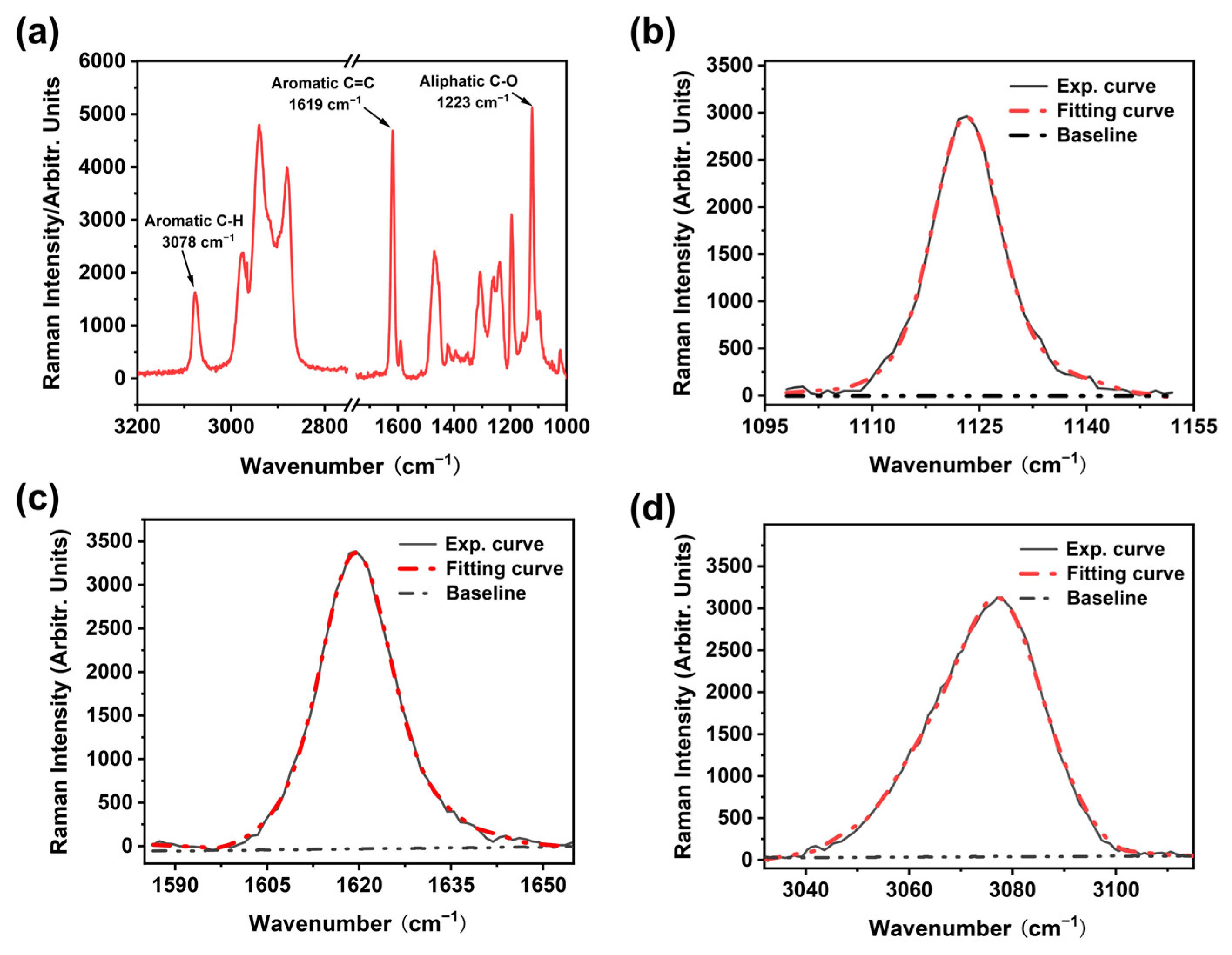 Polymers 17 00050 g002