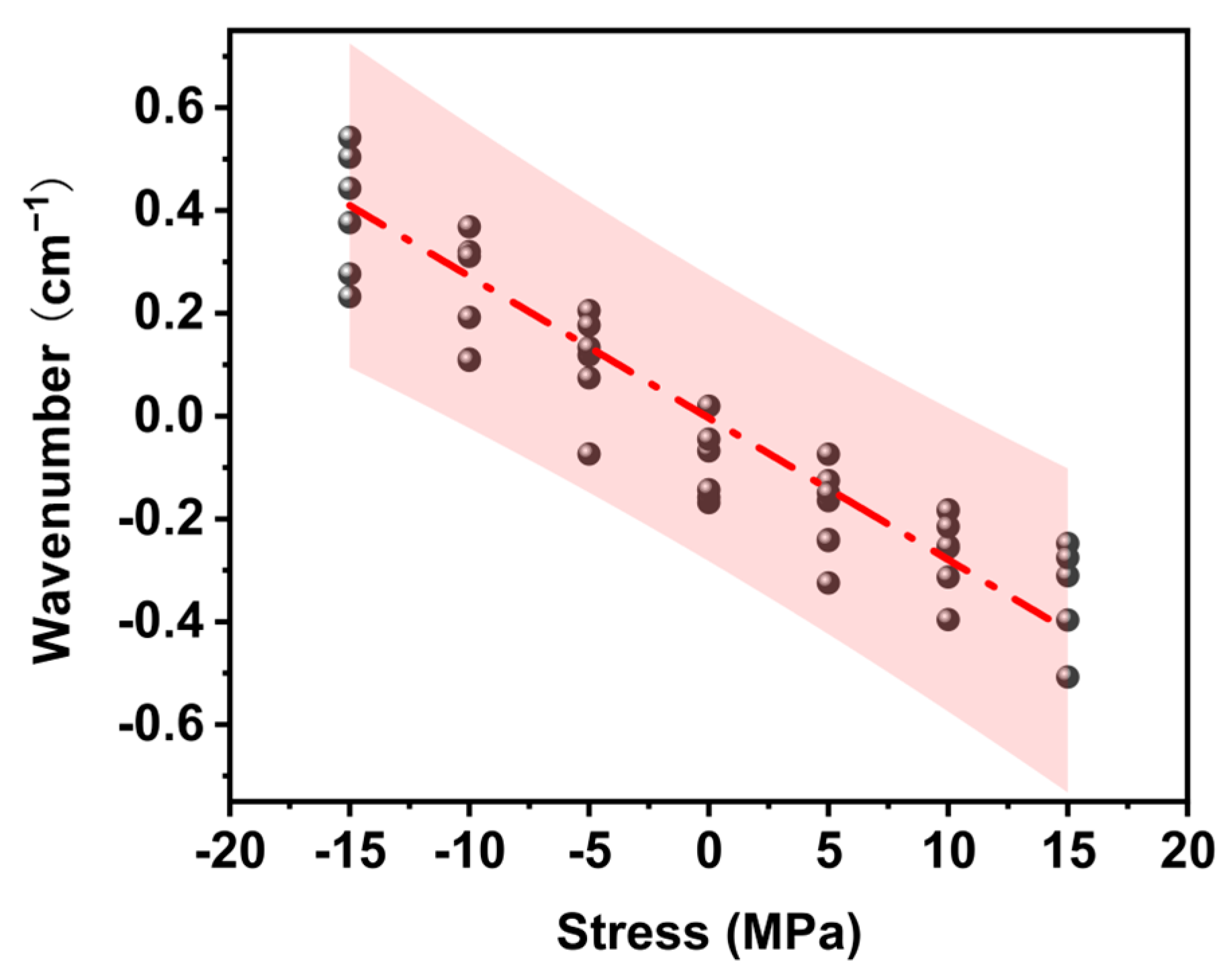 Polymers 17 00050 g004