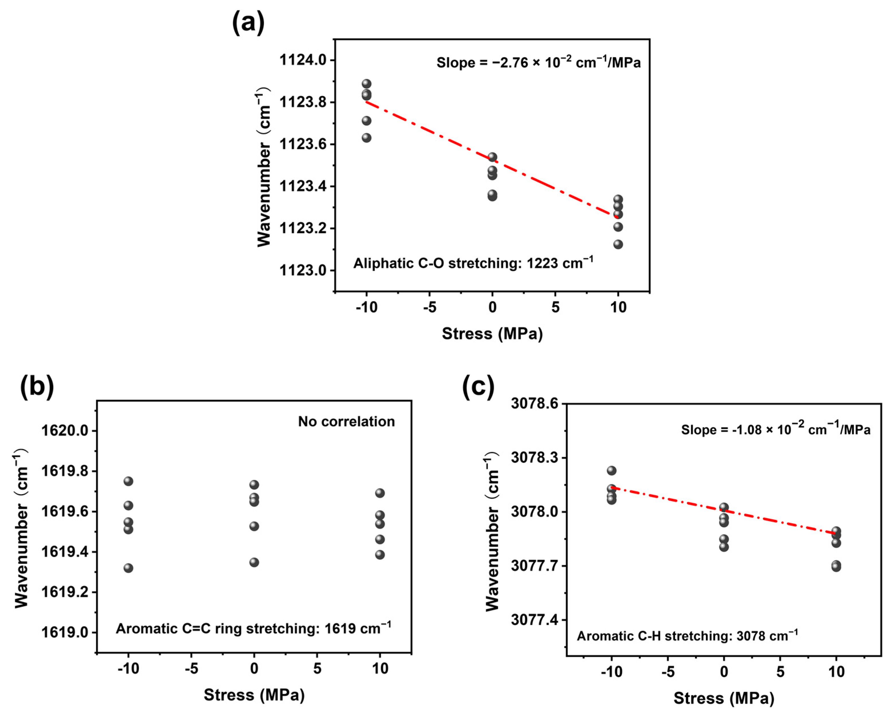 Polymers 17 00050 g005