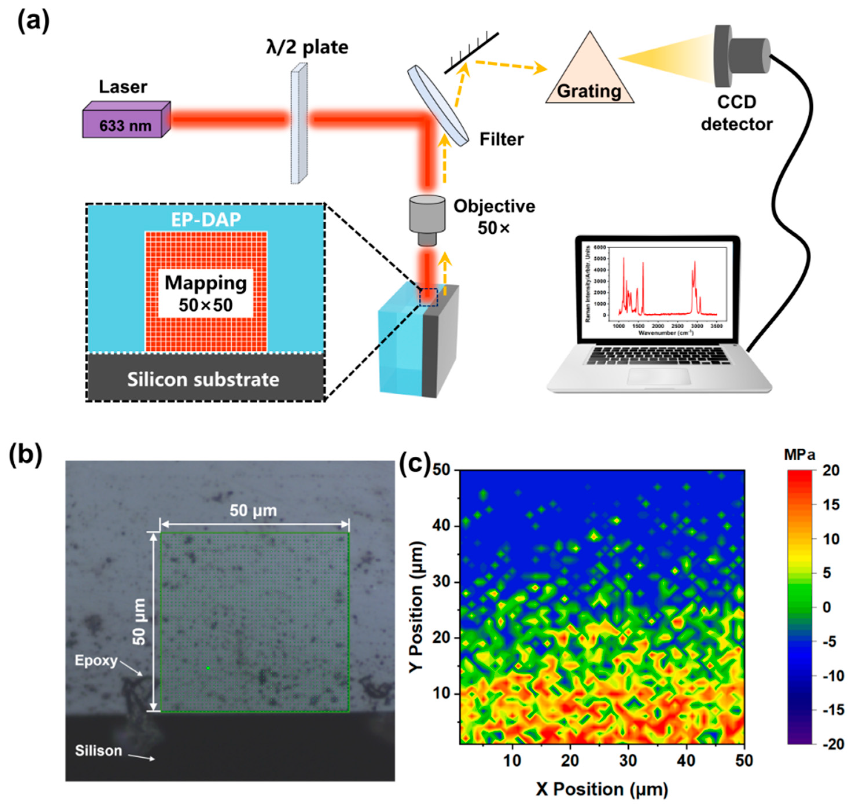 Polymers 17 00050 g006