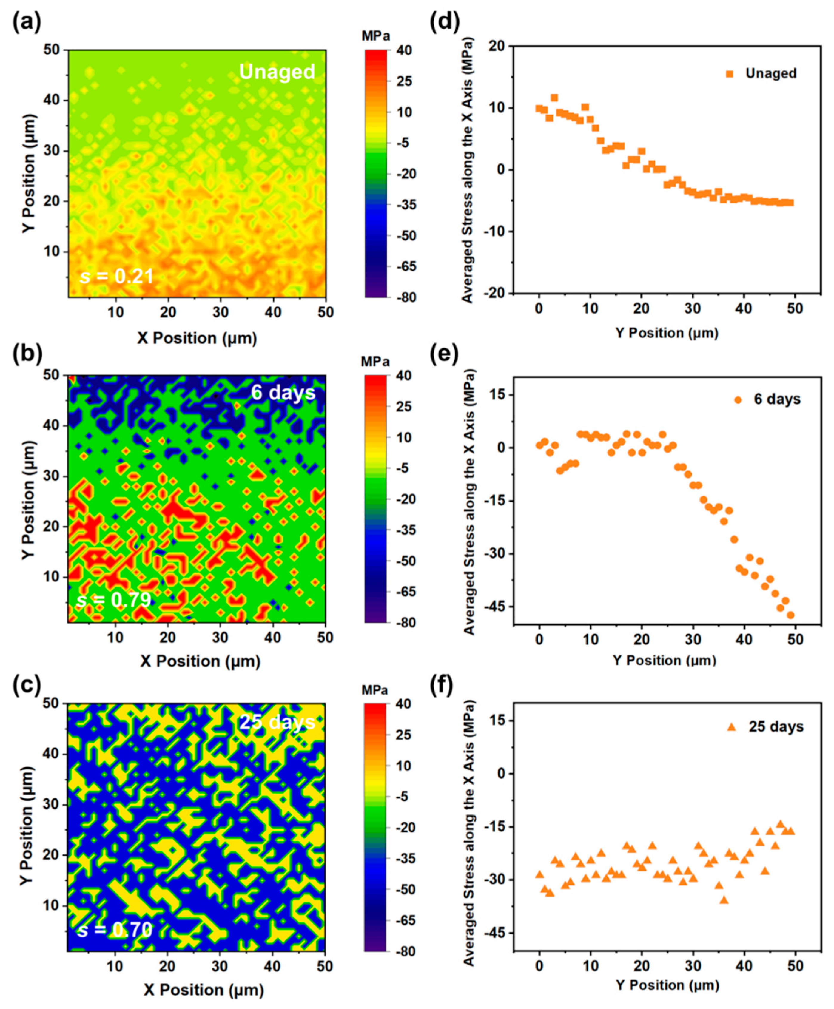 Polymers 17 00050 g010