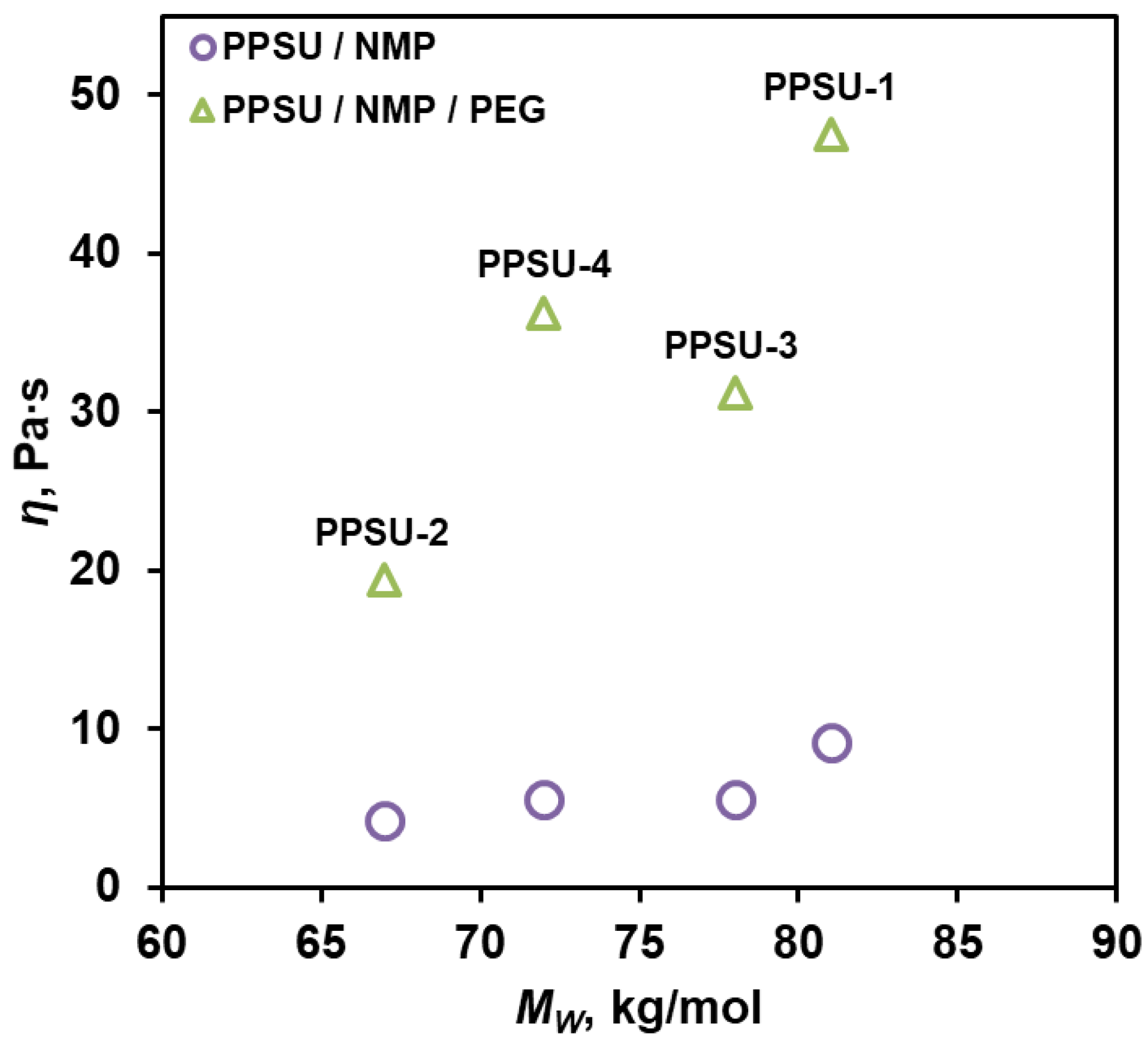 Polymers 17 00053 g003