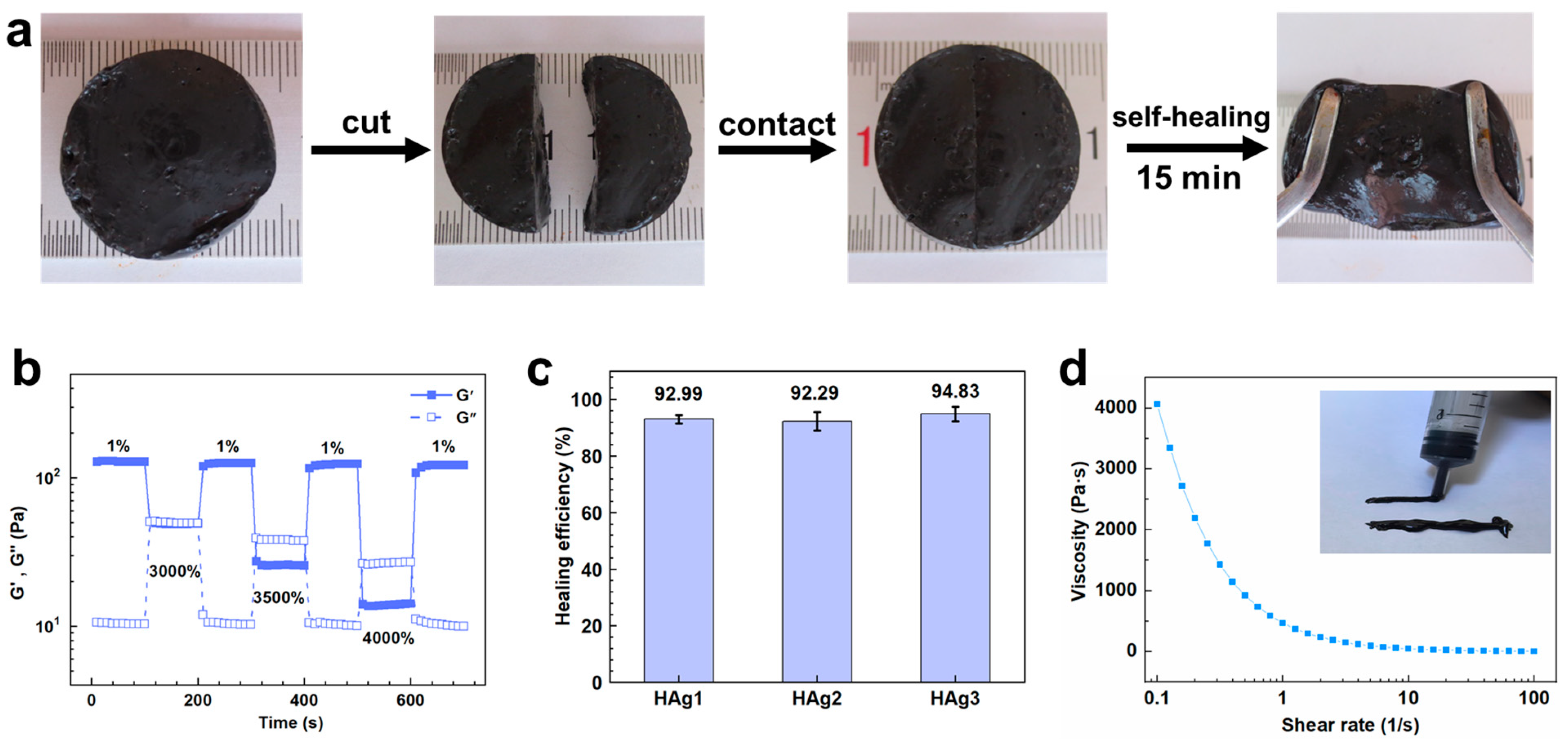 Polymers 17 00054 g003