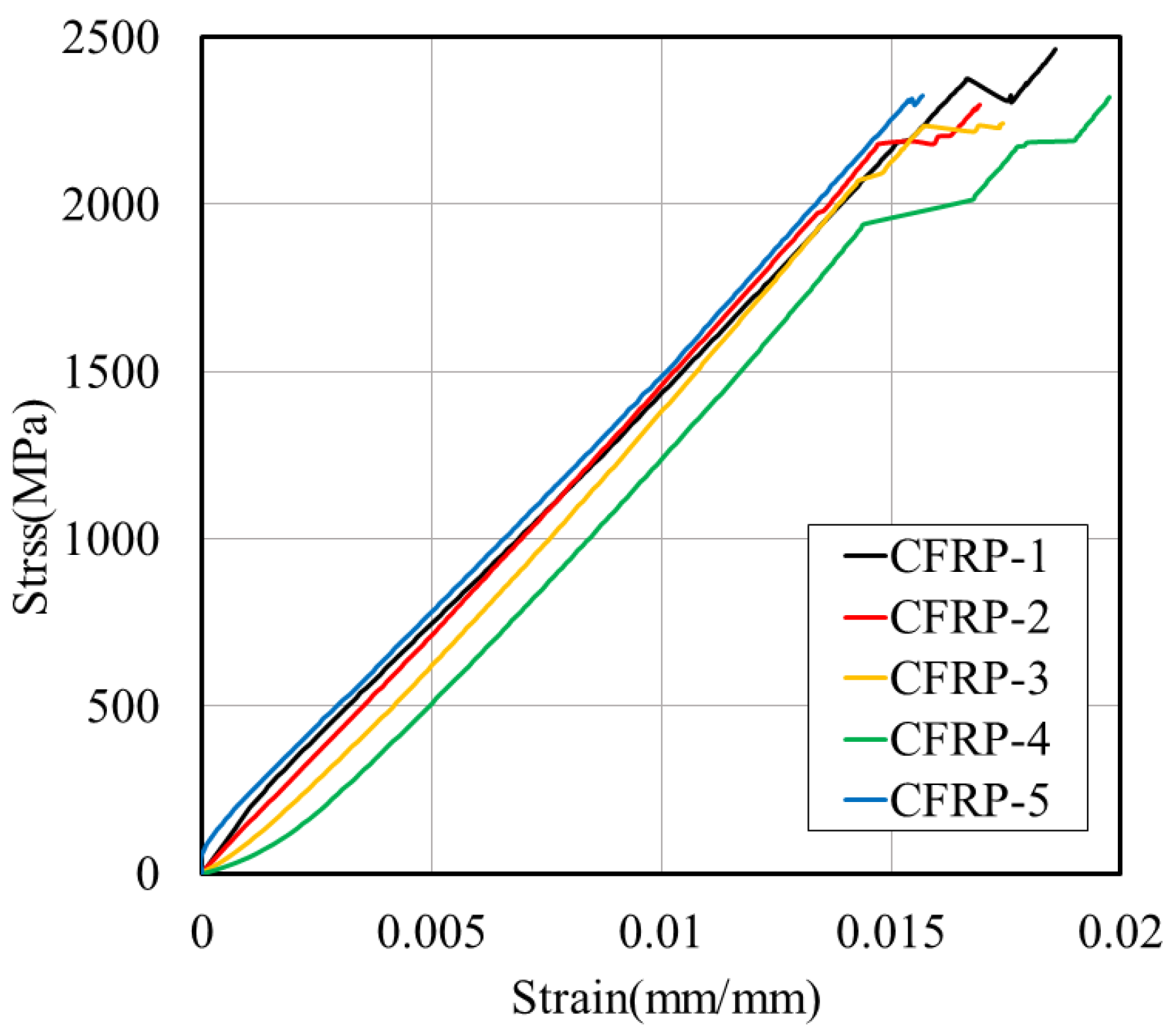 Polymers 17 00055 g003