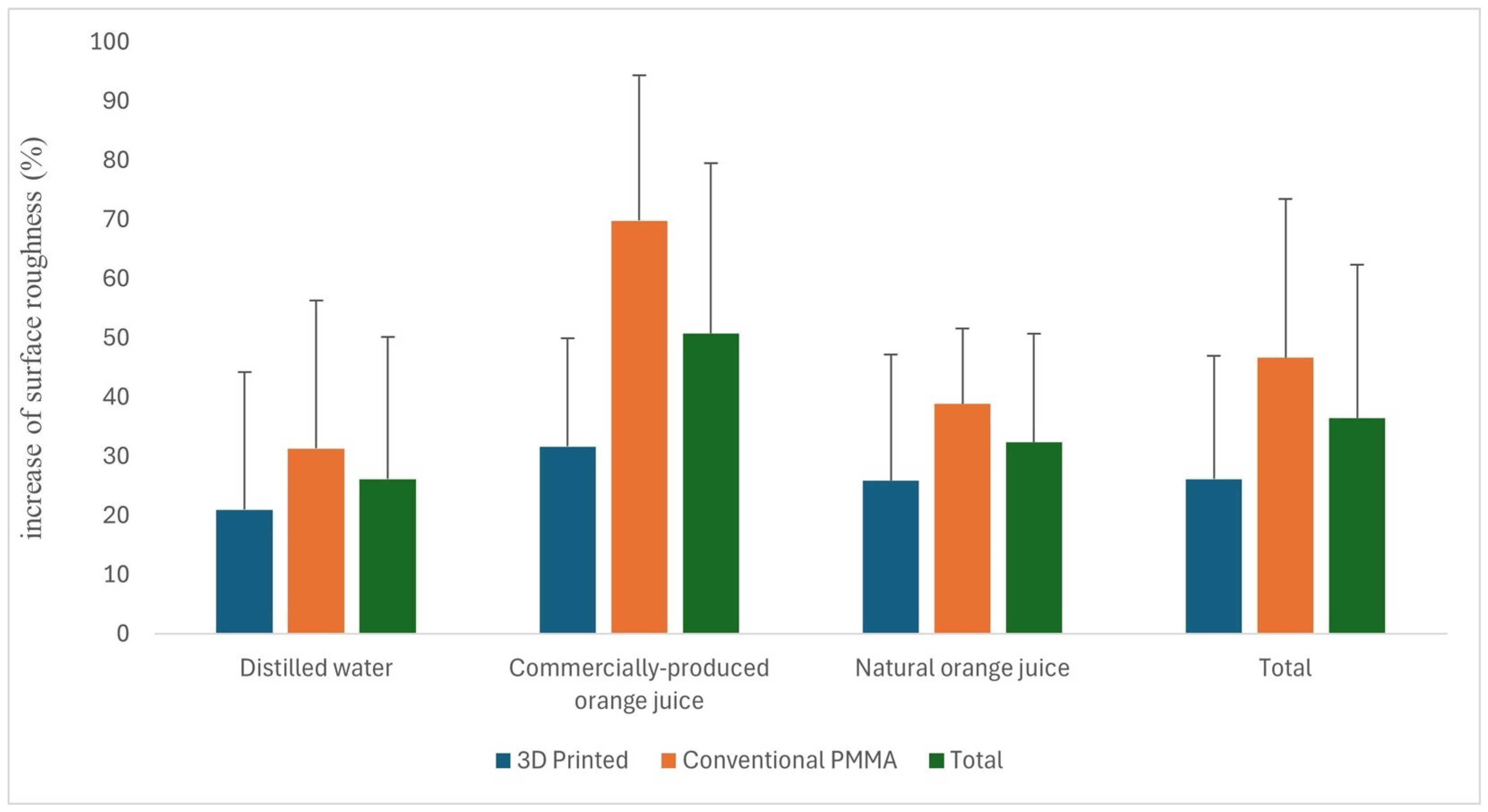 Polymers 17 00056 g006