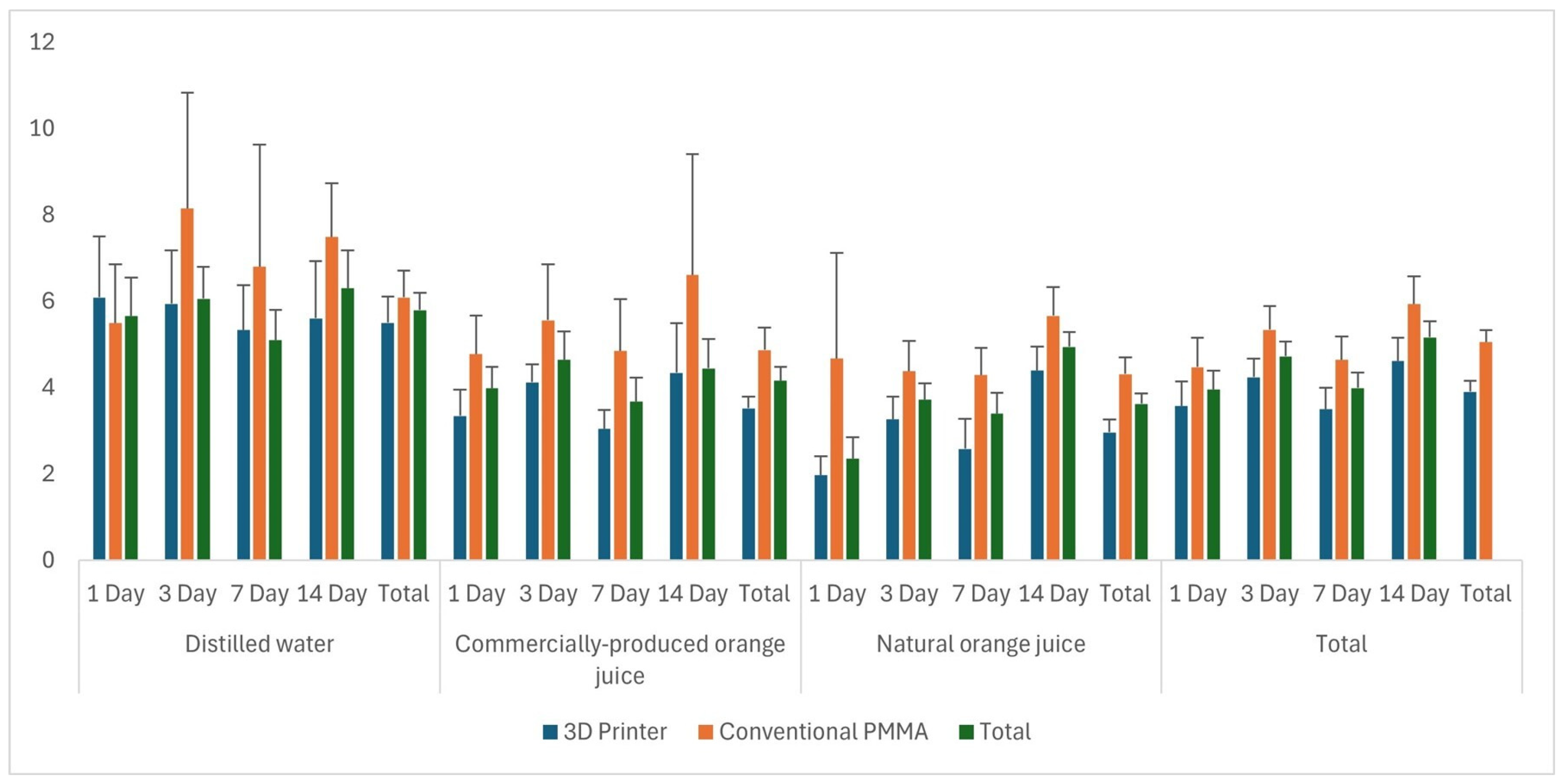 Polymers 17 00056 g007