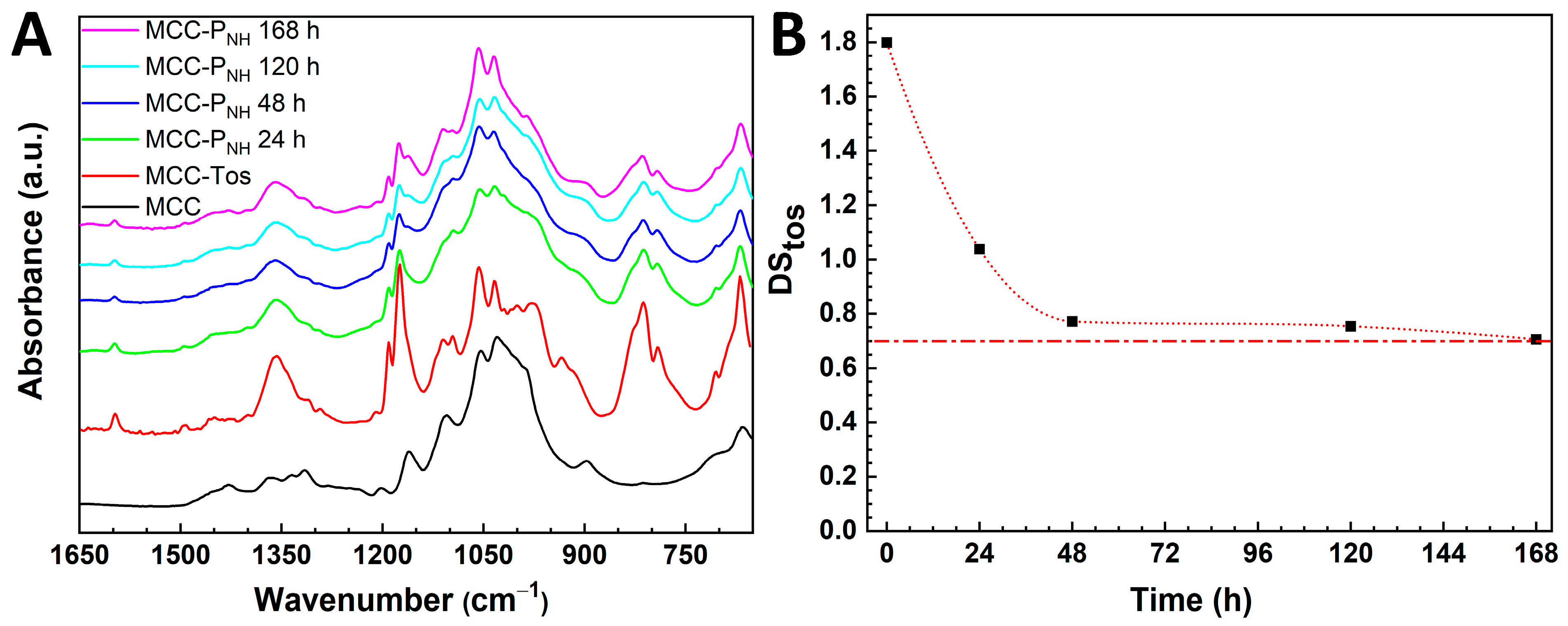 Polymers 17 00058 g002