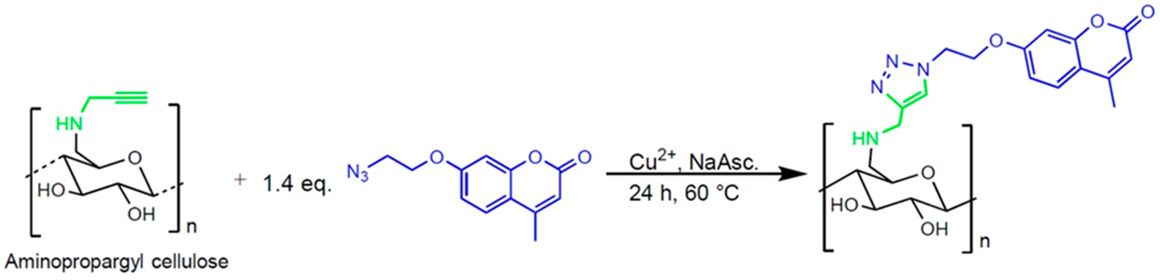 Polymers 17 00058 sch002