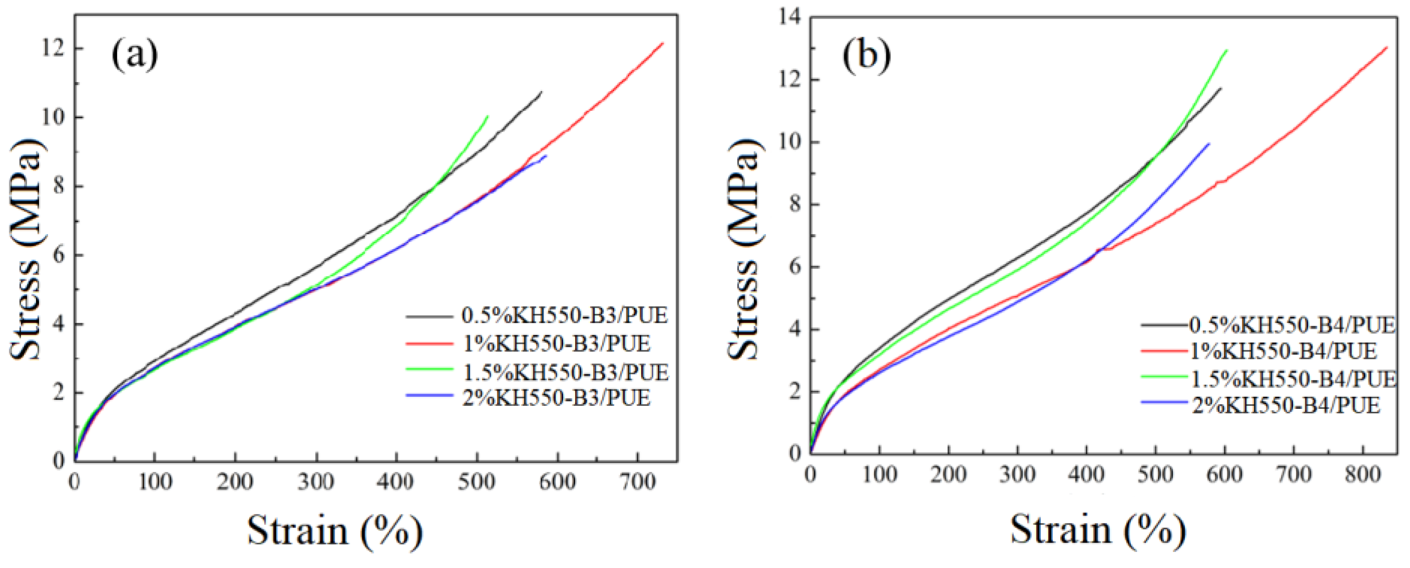 Polymers 17 00061 g005