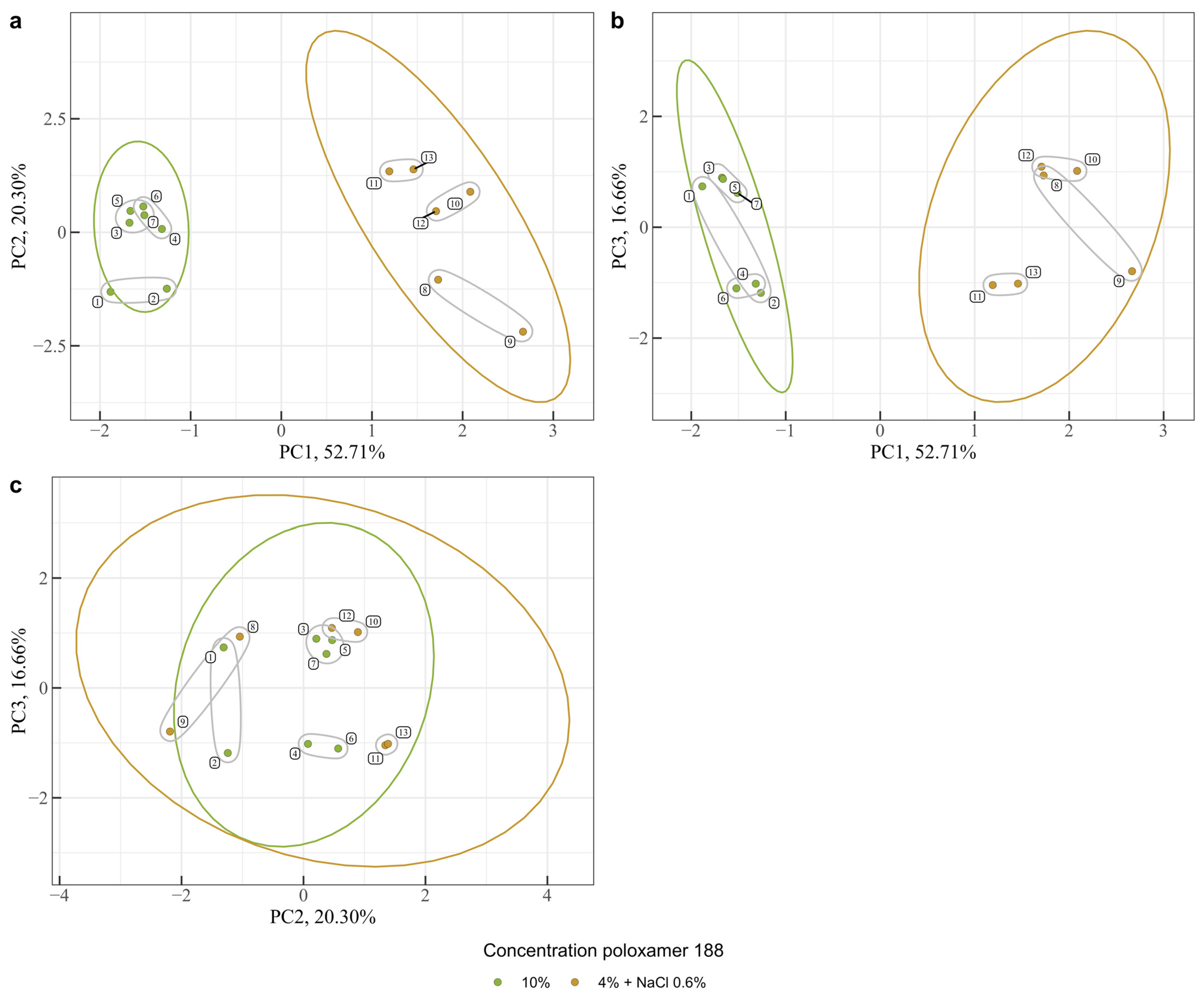 Polymers 17 00062 g003
