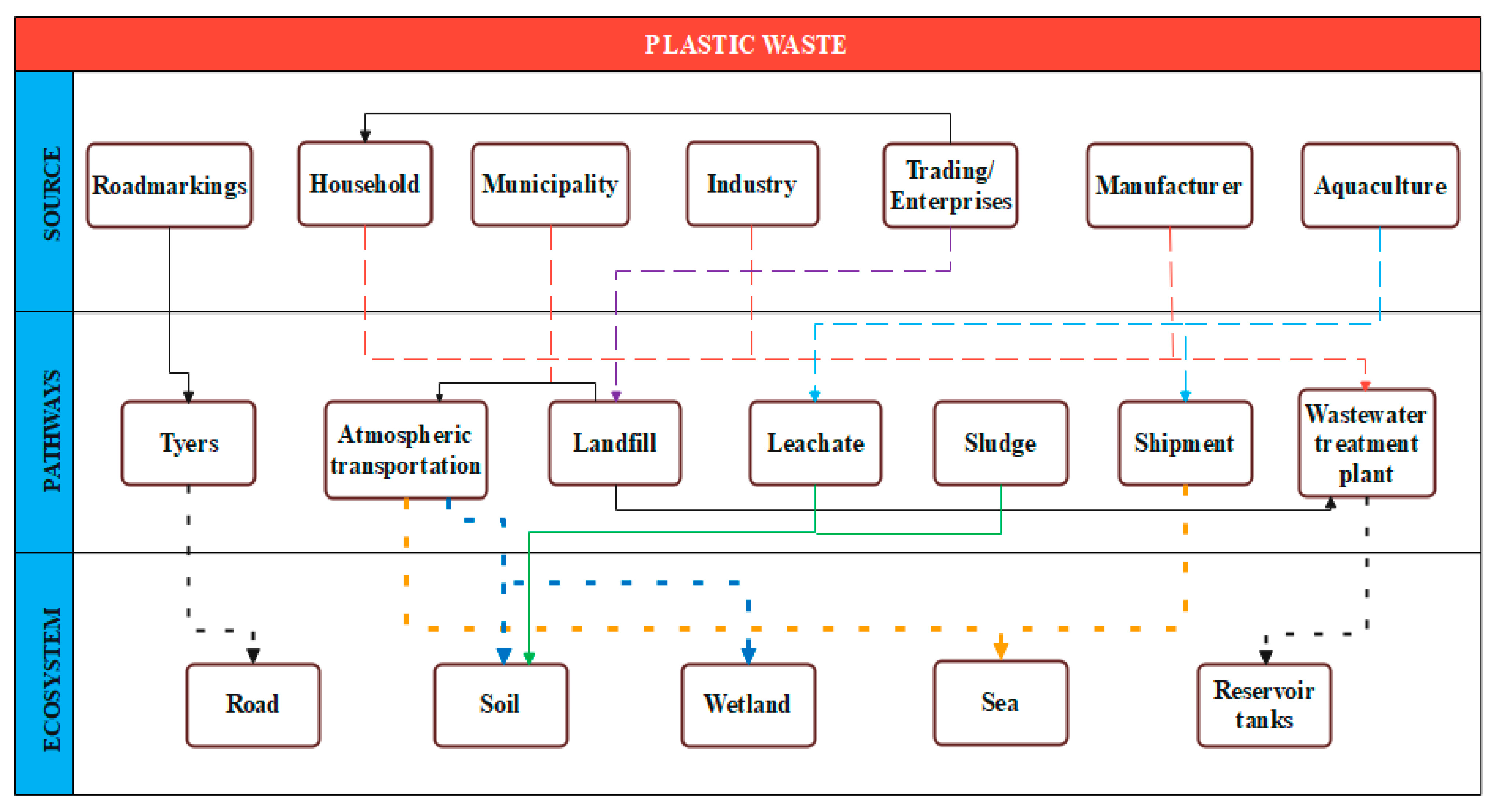 Polymers 17 00063 g004 Polymers 17 00063 g004