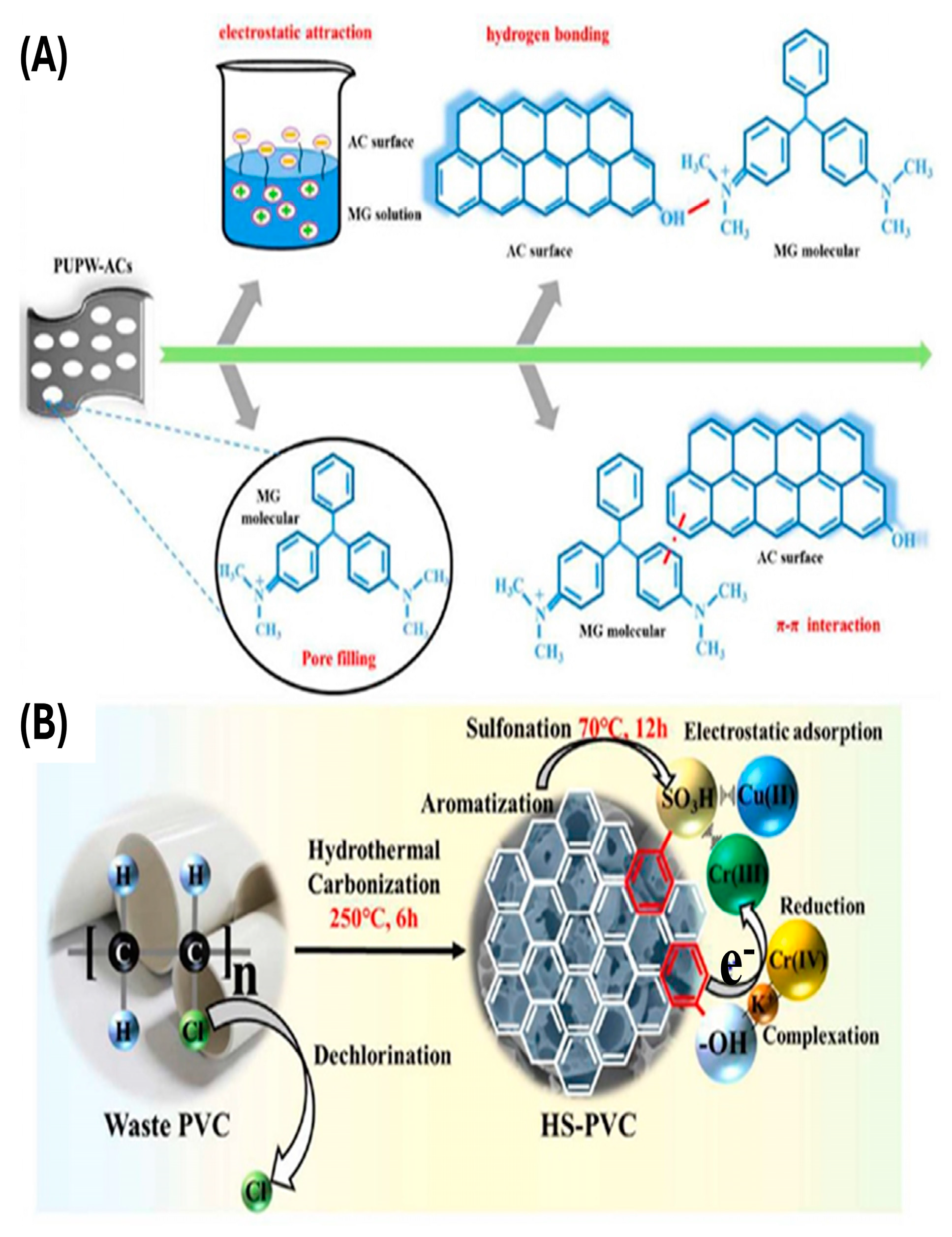 Polymers 17 00063 g007 Polymers 17 00063 g007